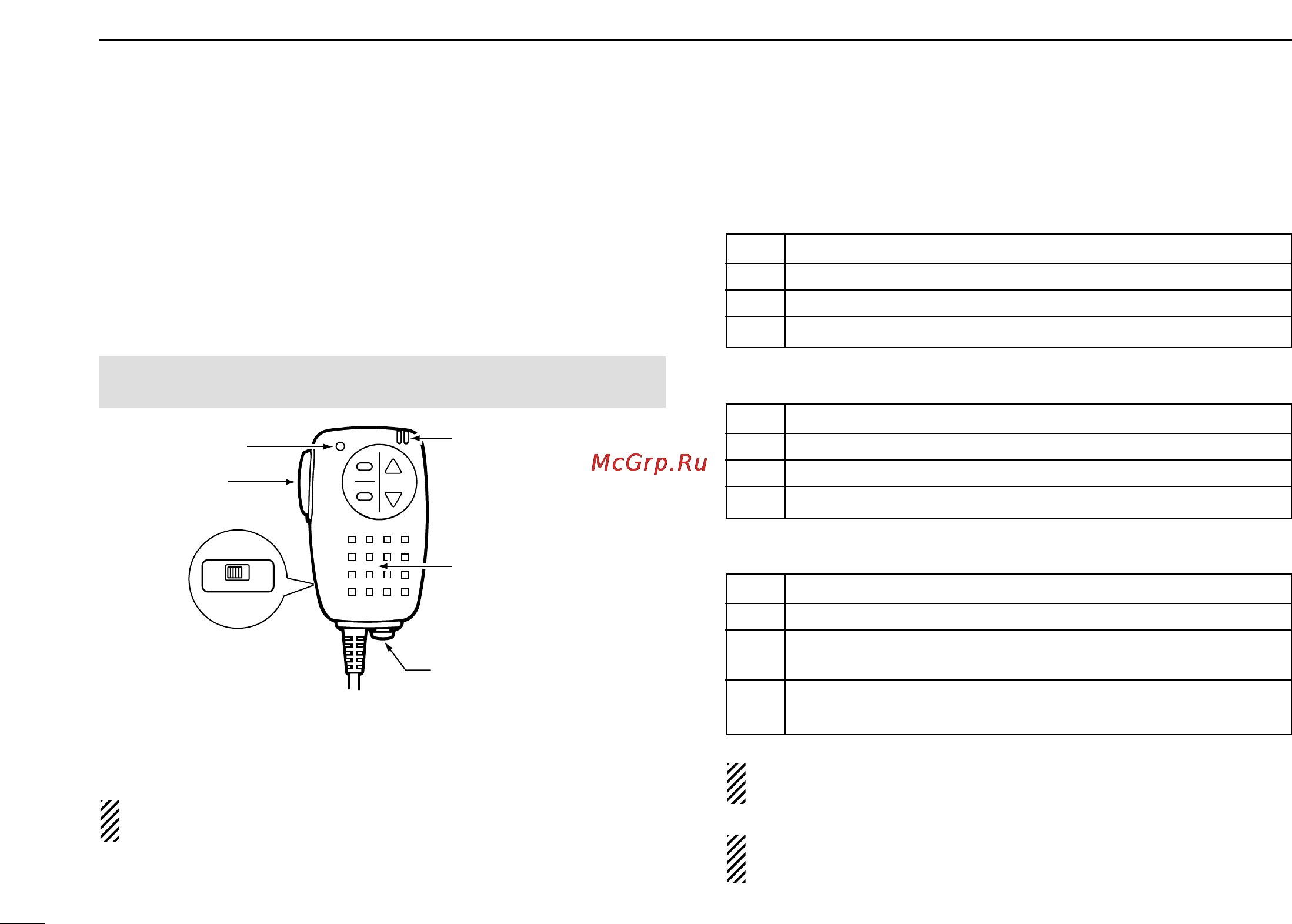 Icom IC-91A [130/131] I optional hm 75