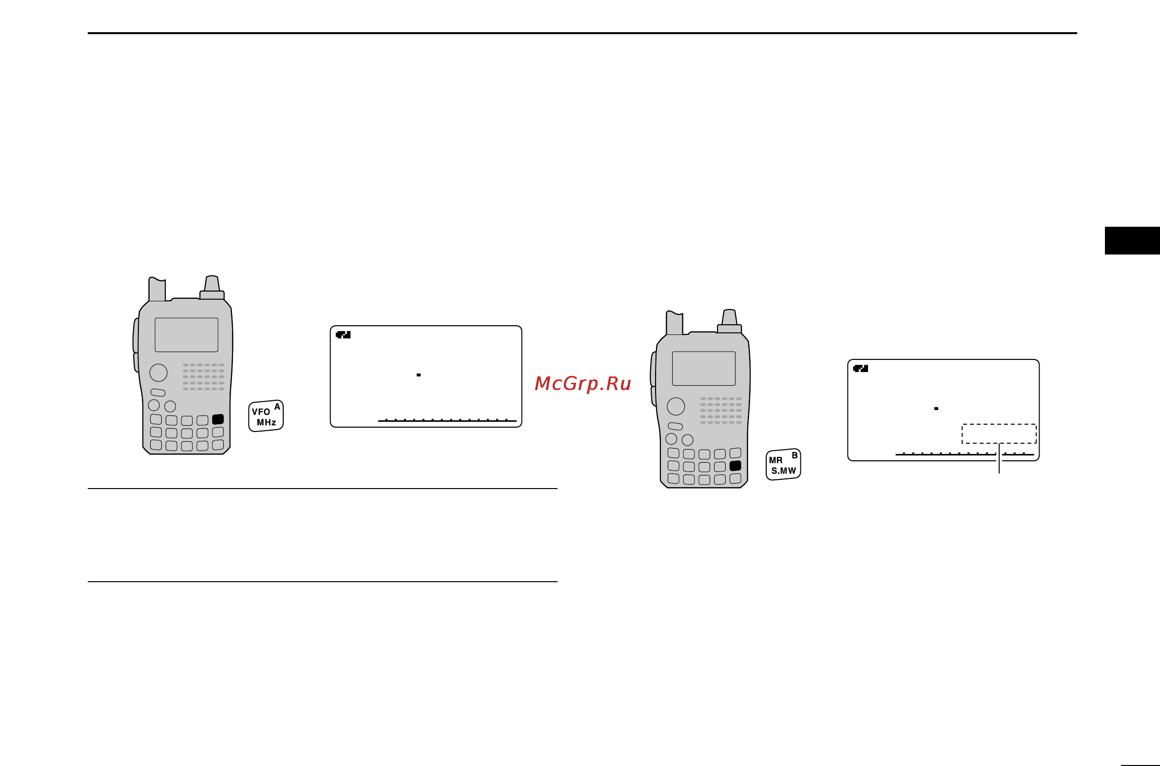 Icom IC-91A [21/131] I mode selection