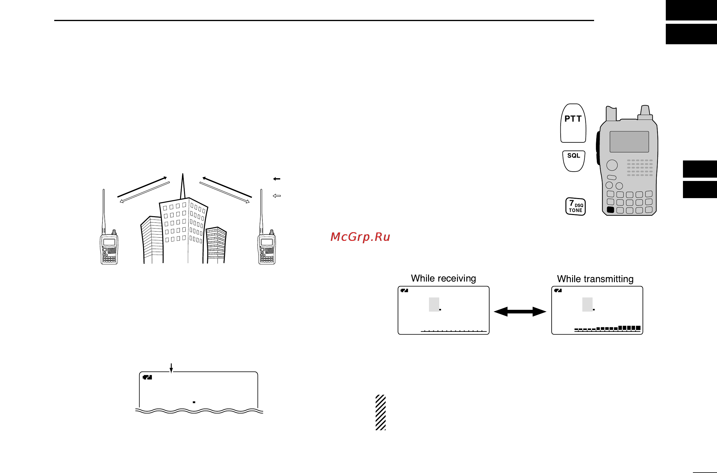 Icom IC-91A [35/131] Repeater and duplex operations