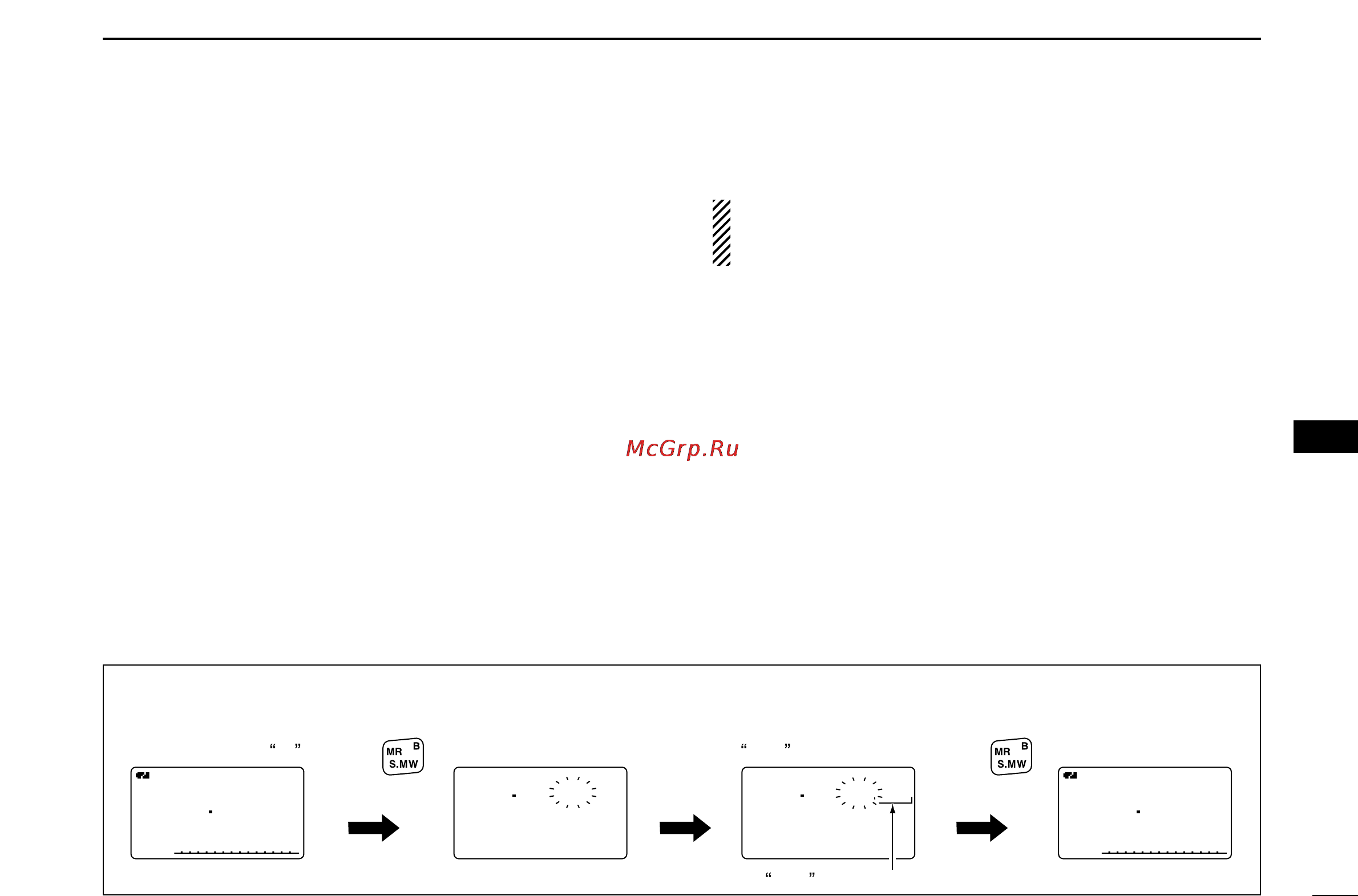 Icom IC-91A [77/131] I copying memory call contents