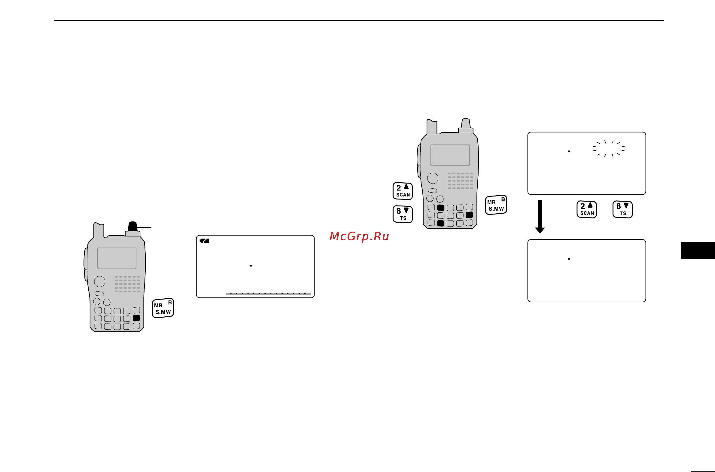 Icom IC-91AD [85/131] I skip channel frequency setting
