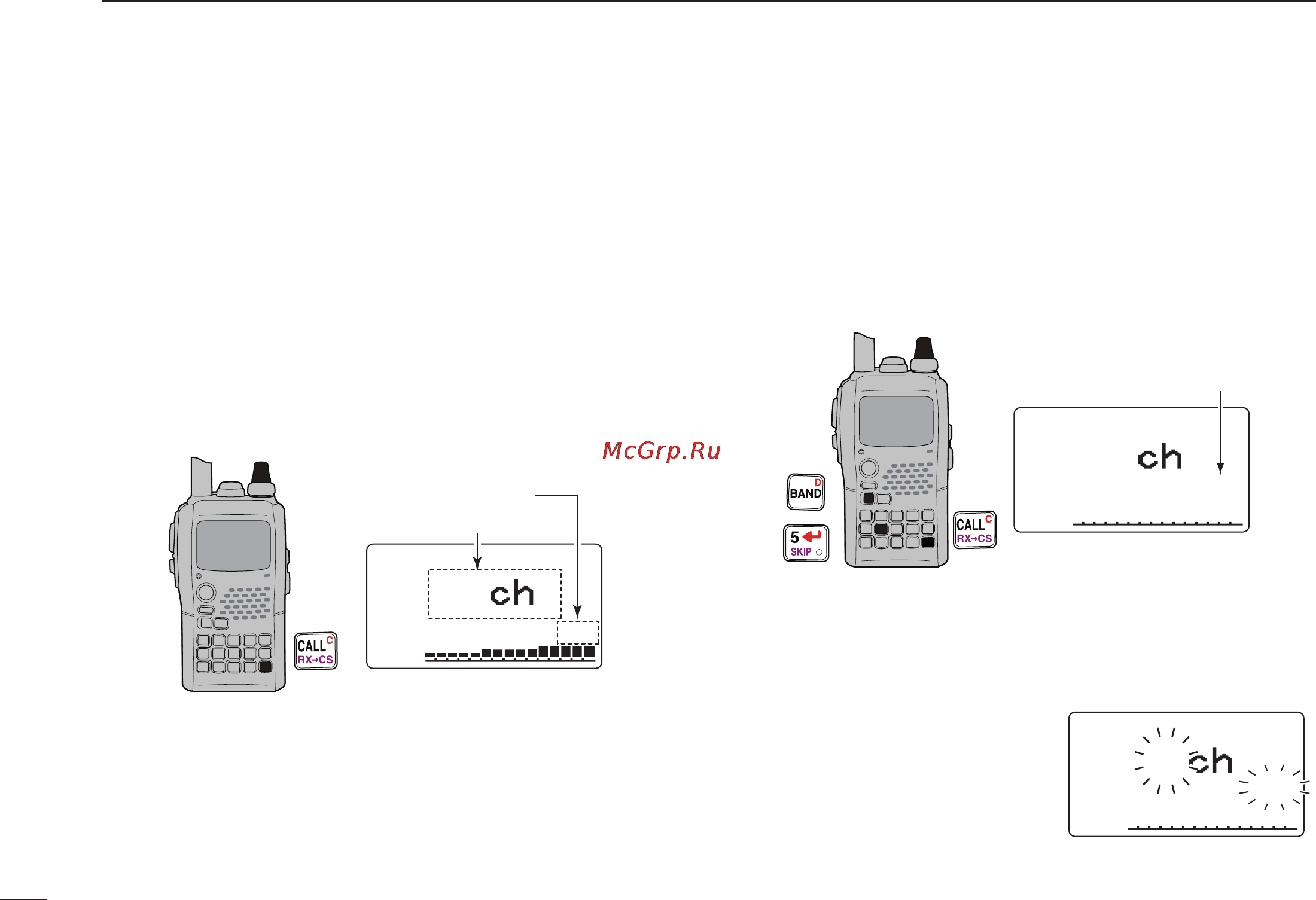 Icom IC-92AD [36/156] Tv channel operation