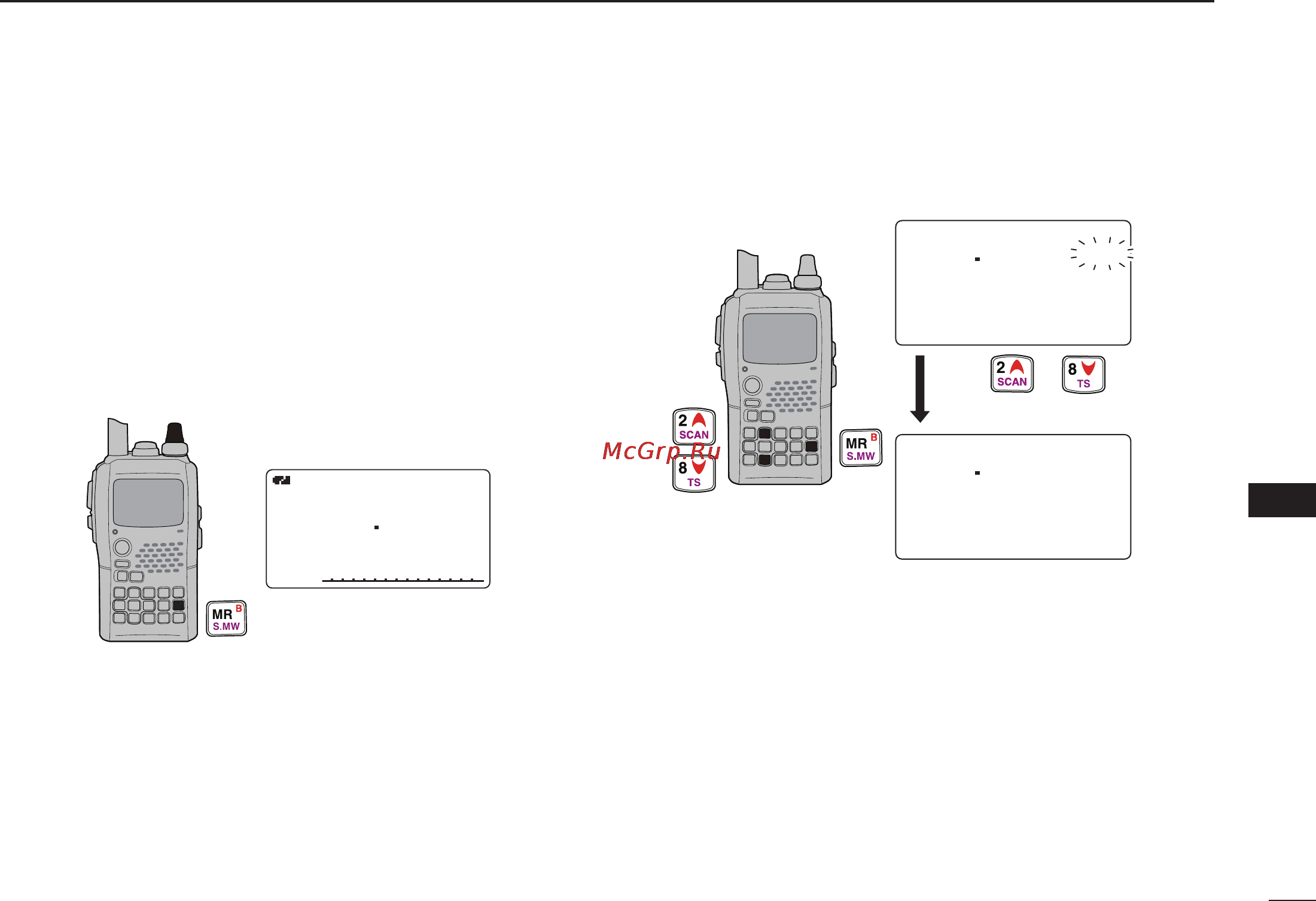 Icom IC-92AD [95/156] Skip channel frequency setting