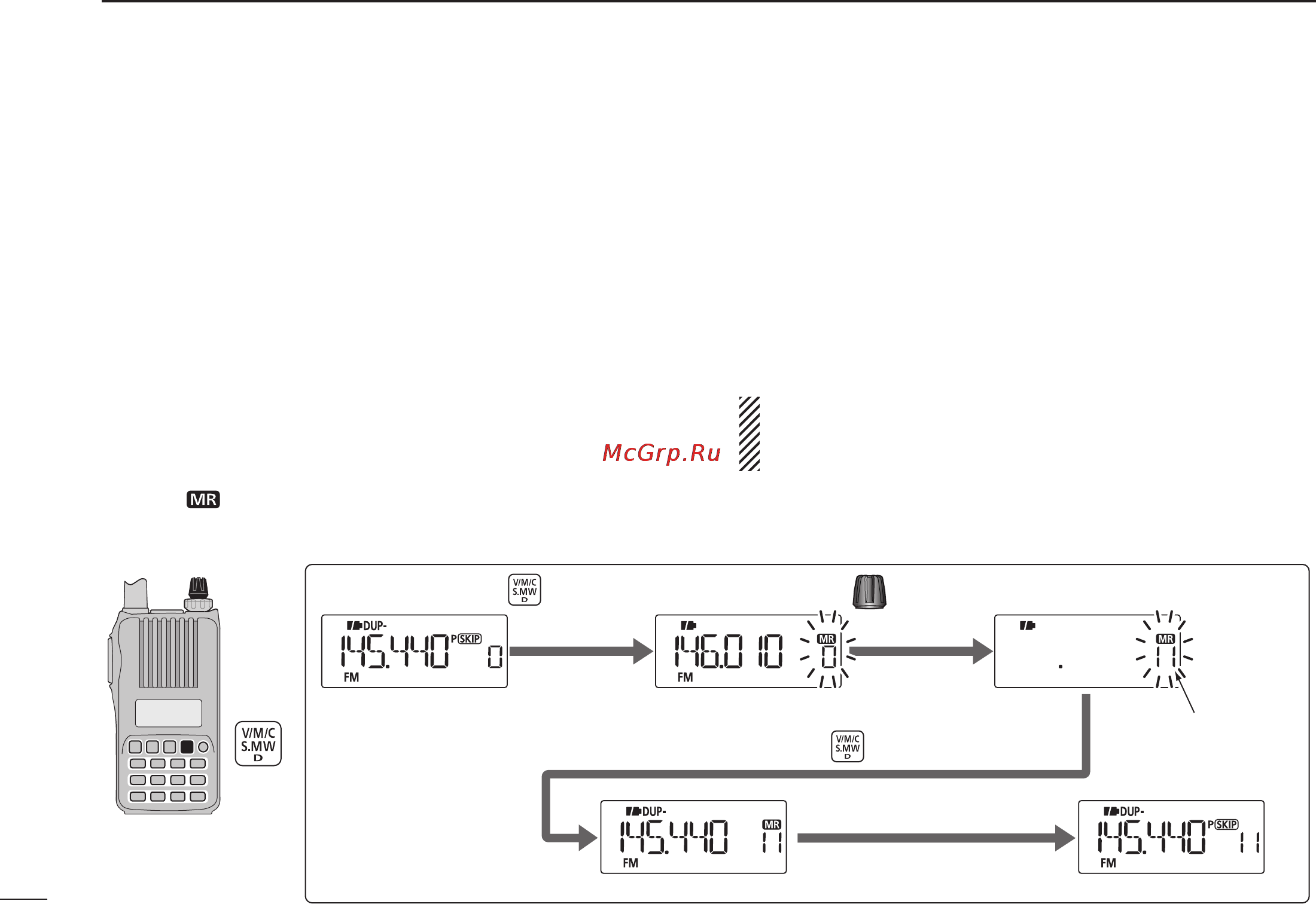 Icom IC-T70A [38/96] Memory channel programming