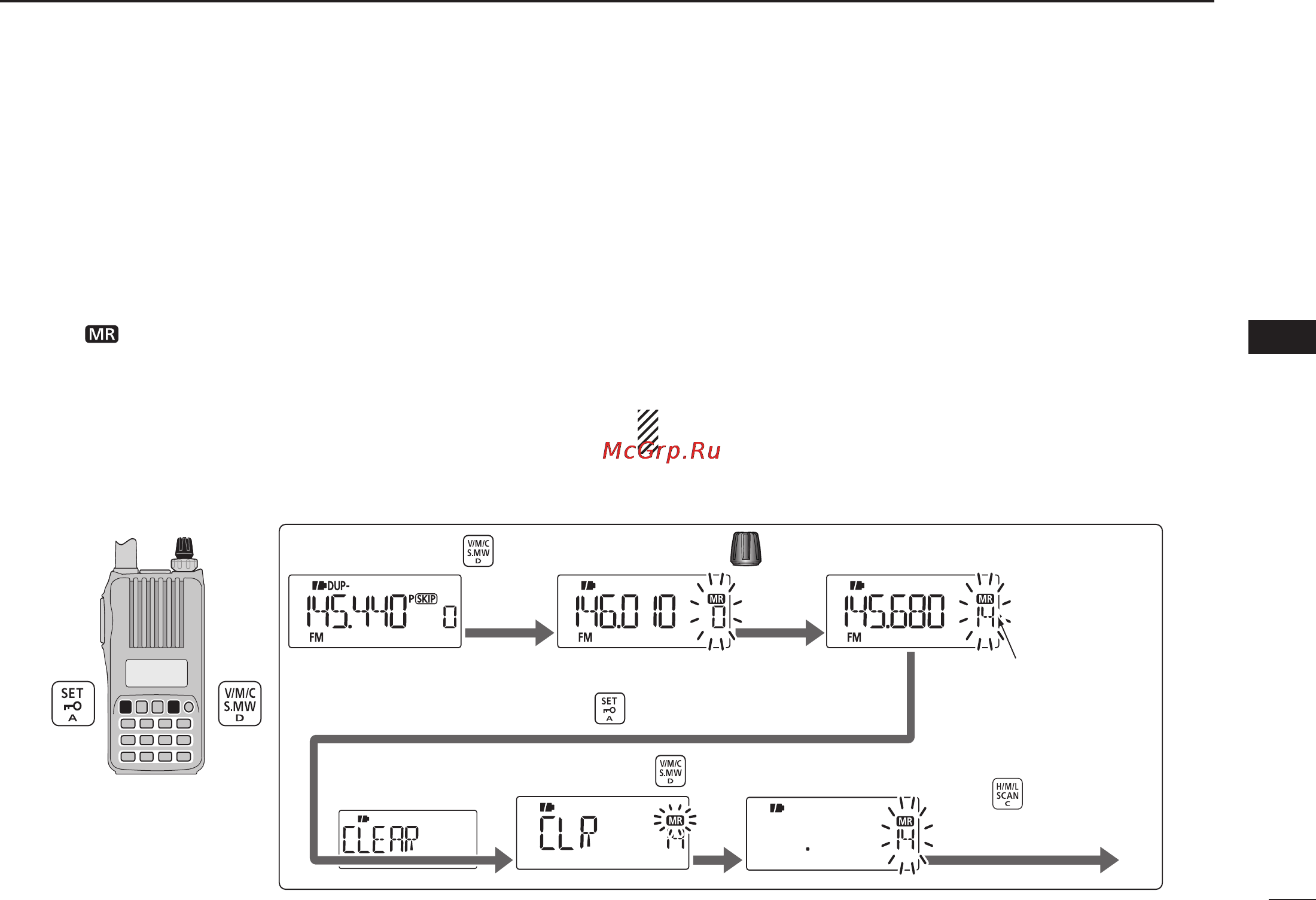 Icom IC-T70A [45/96] Memory clearing