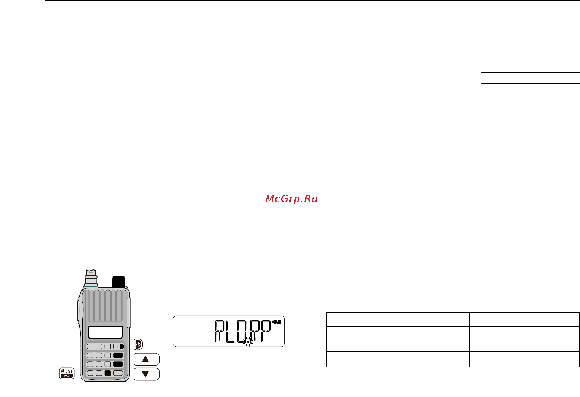 Icom IC-V80E [30/64] Auto repeater function