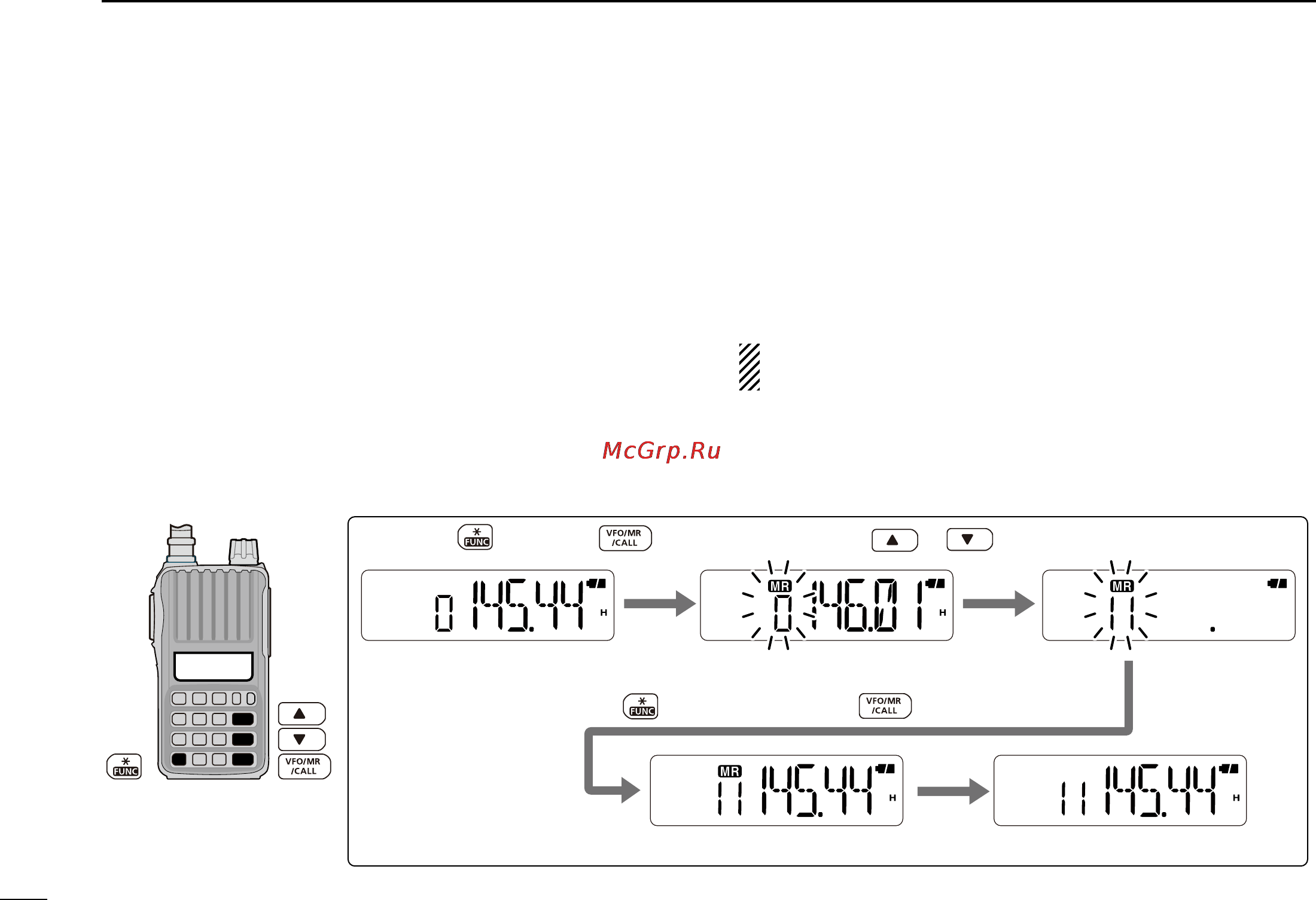 Icom IC-V80E [32/64] Channel programming