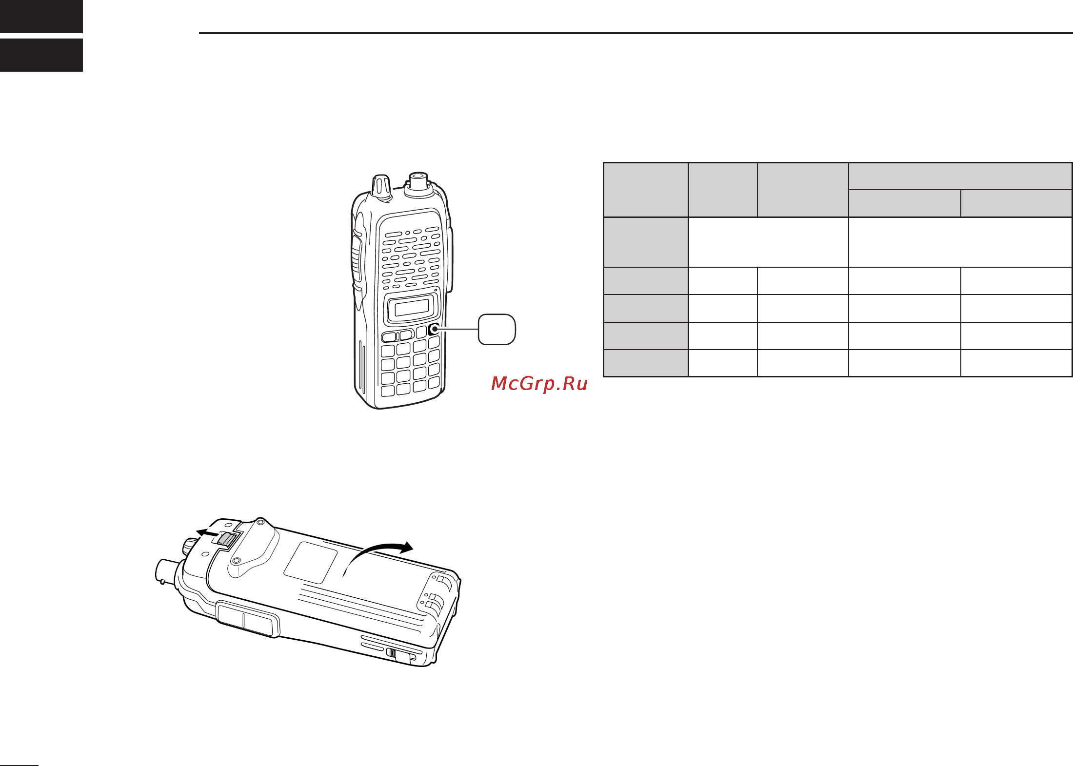 Icom IC-V82 [20/96] Battery packs