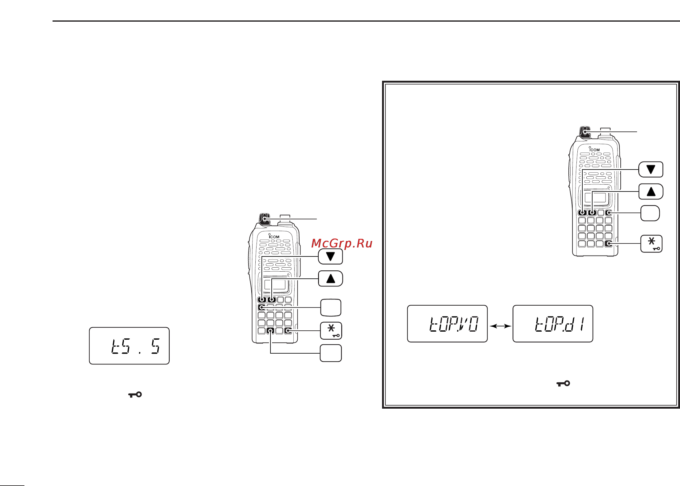 Icom IC-V82 [26/96] Basic operation