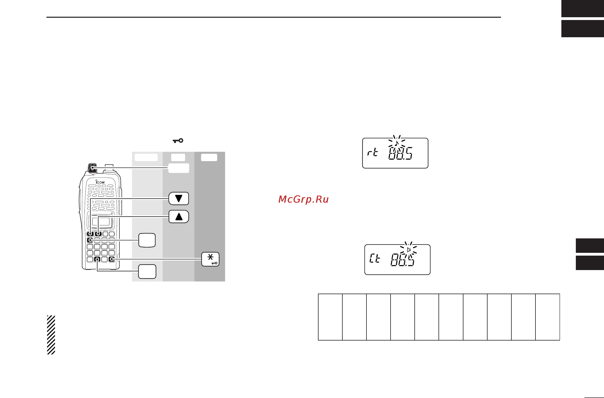 Icom IC-U82 [71/96] Enter exit set