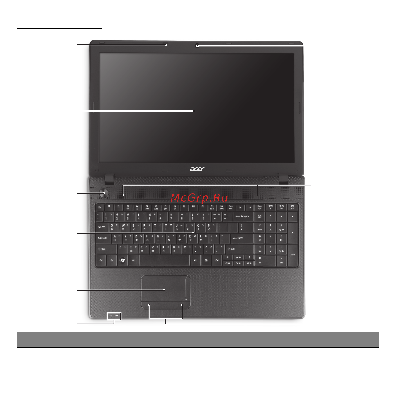 Acer TravelMate TM5744Z [36/110] Вид сверху
