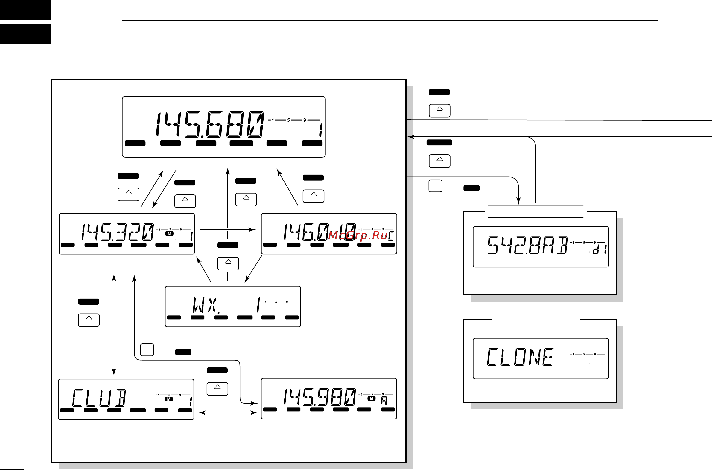 Icom IC-2200H [106/108] T scan
