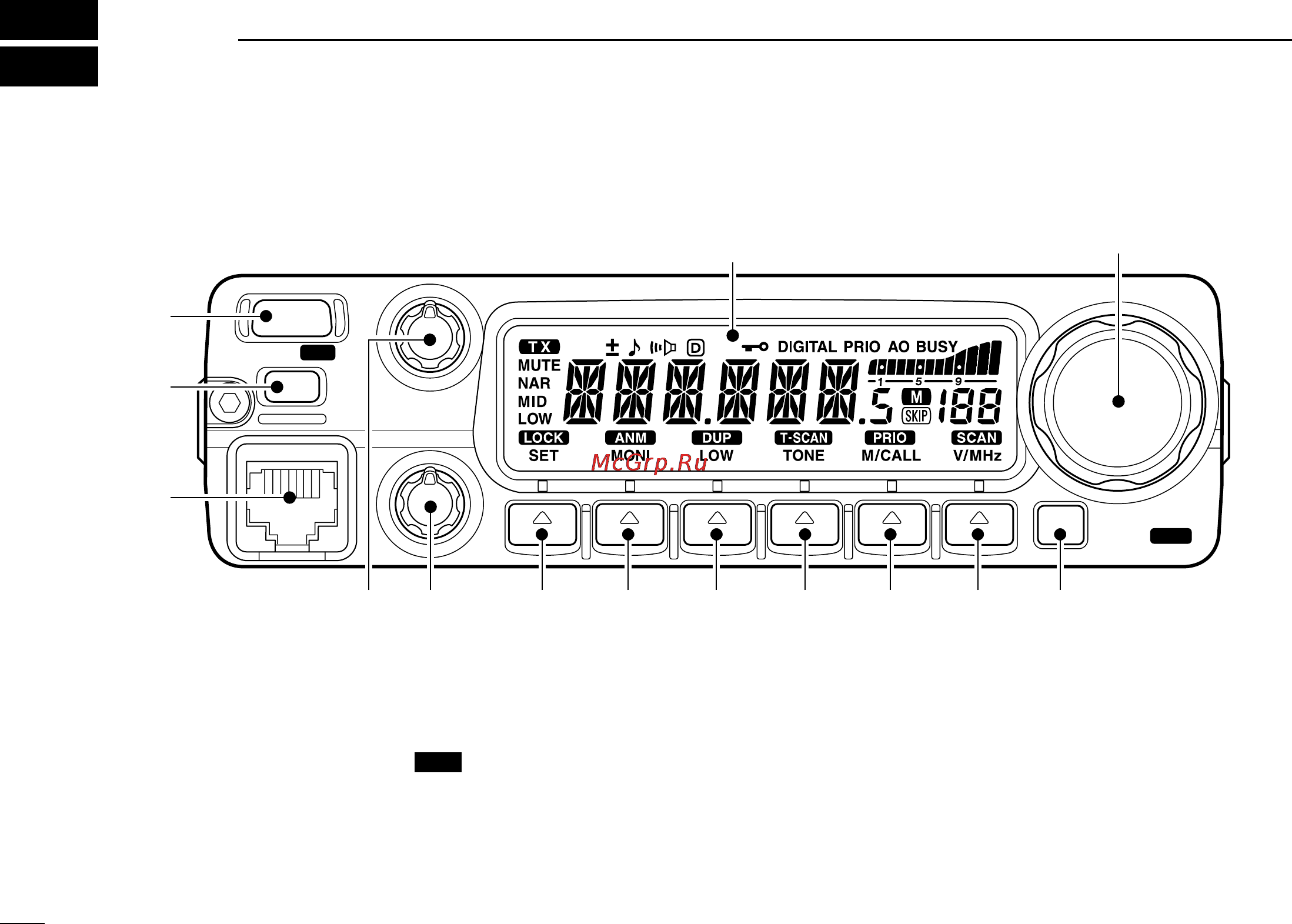 Icom IC-2200H [14/108] Panel description
