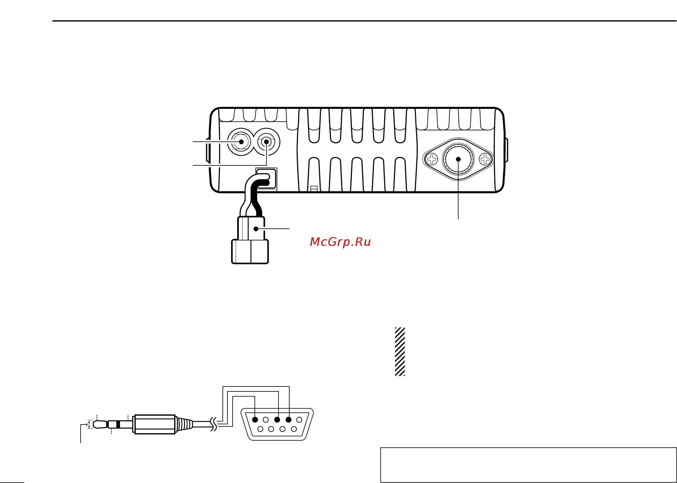 Icom IC-2200H [18/108] I rear panel