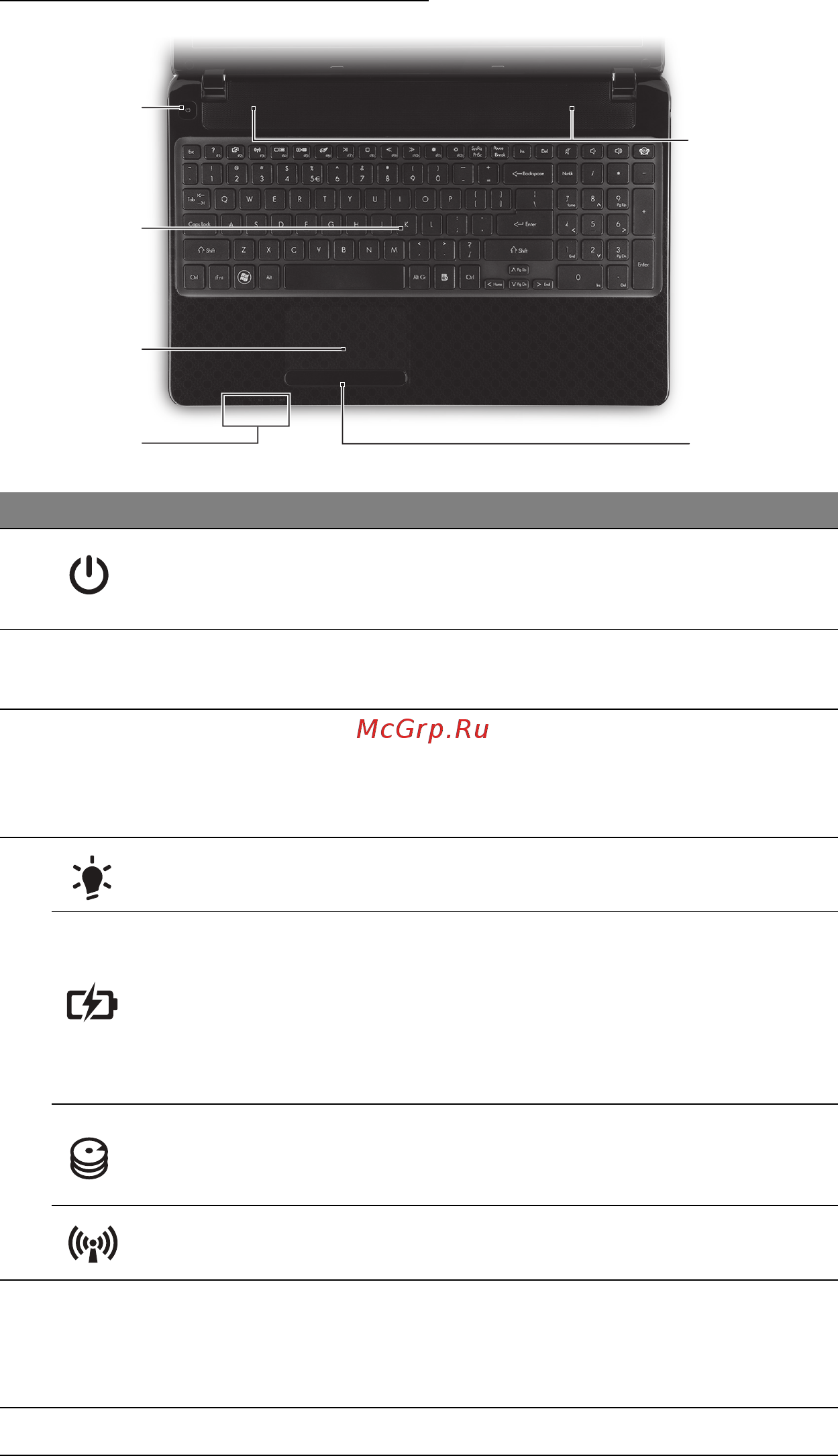 Packard Bell easynote te11hc-20204g50mnks, nx.c1fer.038 [6/33] Вид сверху клавиатура