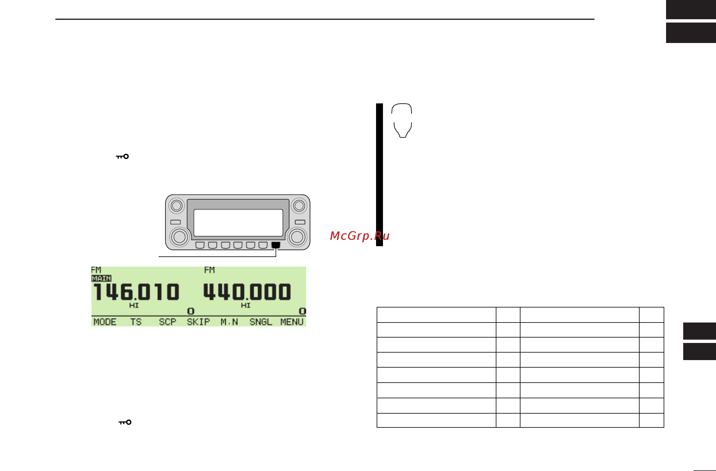 Icom IC-2820H [119/164] Menu screen operation