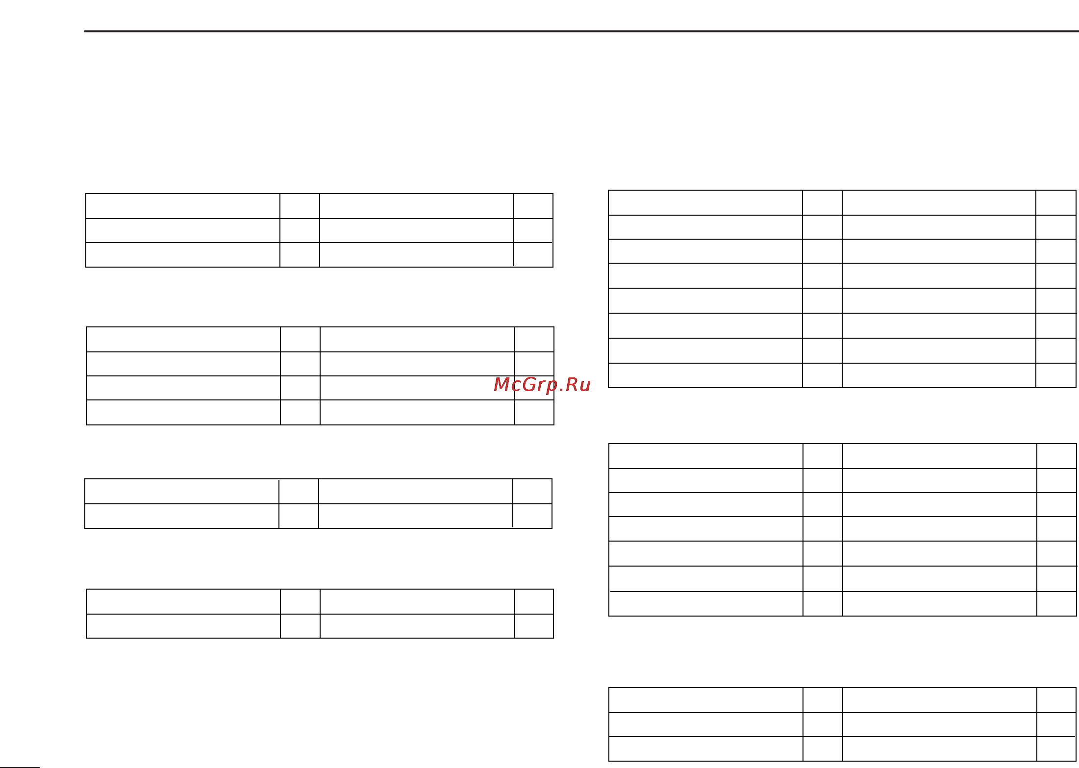 Icom IC-2820H [120/164] Items list