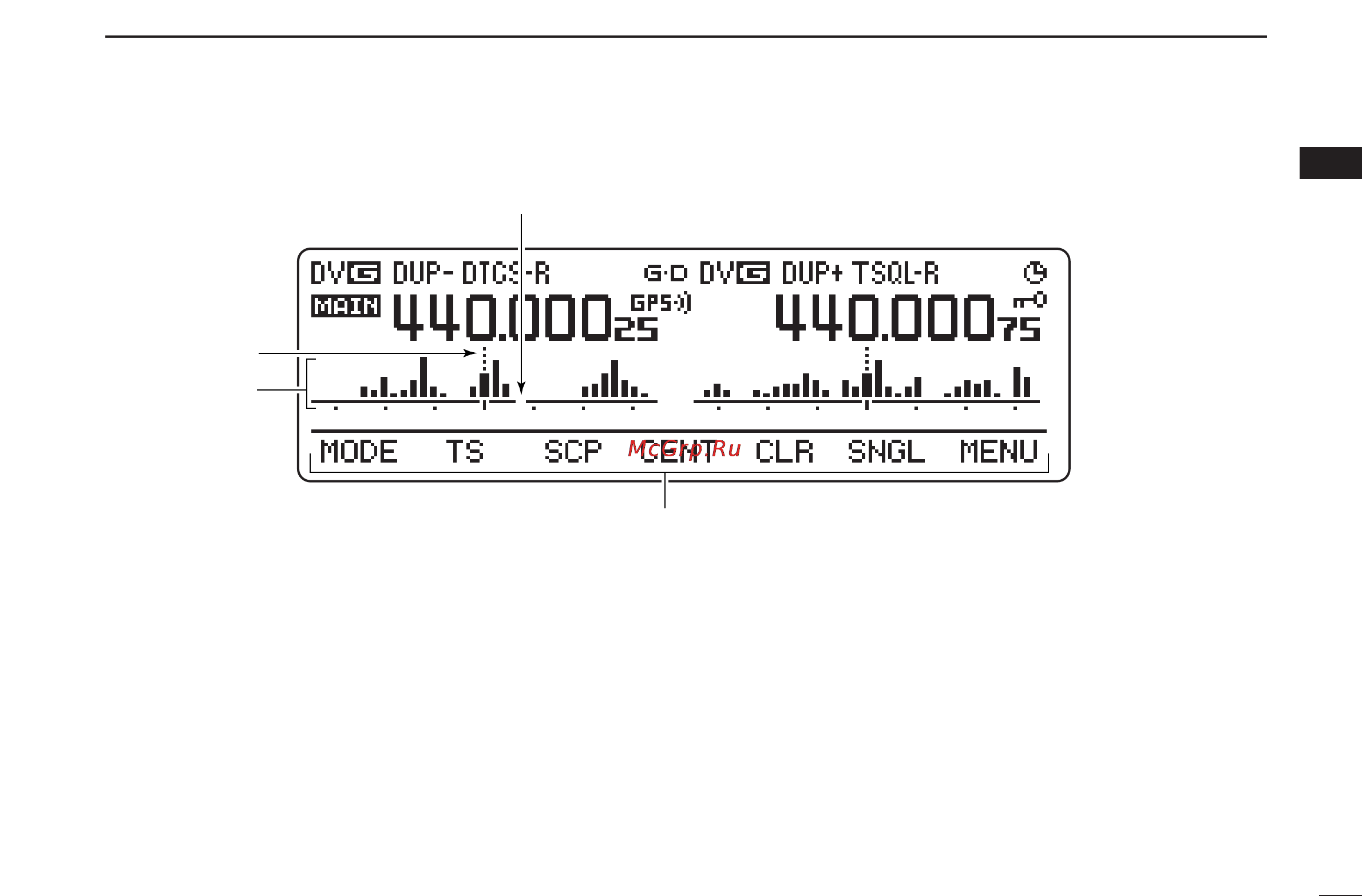 Icom IC-2820H Инструкция по эксплуатации онлайн [27/164] 68633