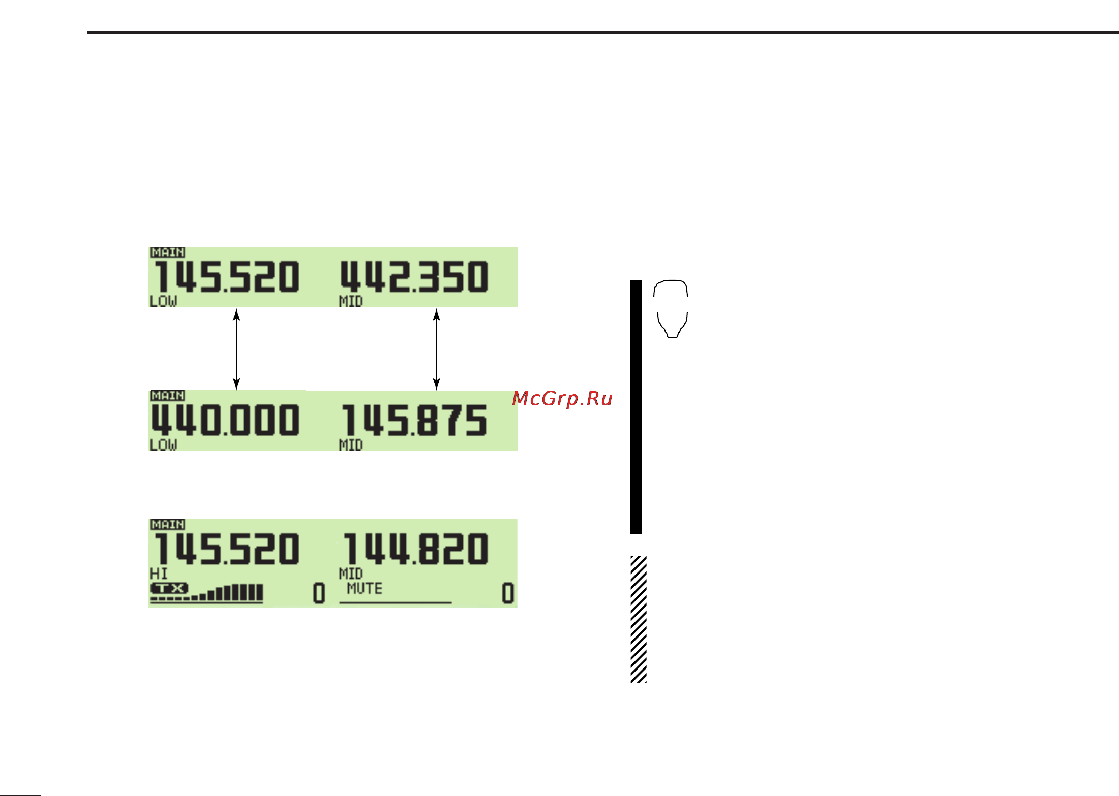 Icom IC-2820H [44/164] V v u u simultaneous receive para watch