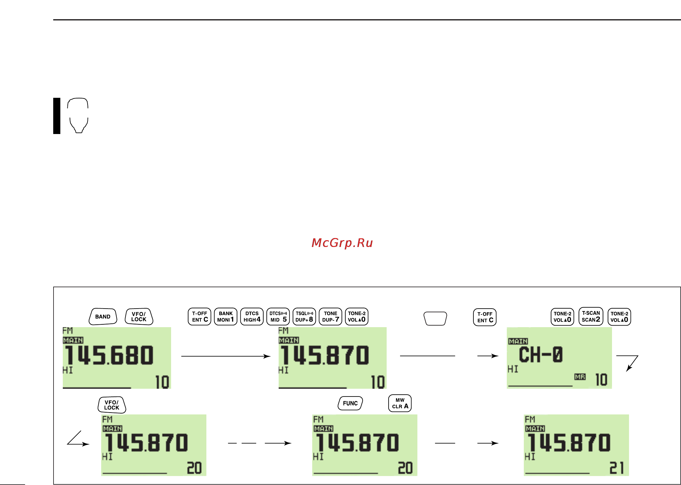 Icom IC-2820H [84/164] D programming a memory channel via the microphone