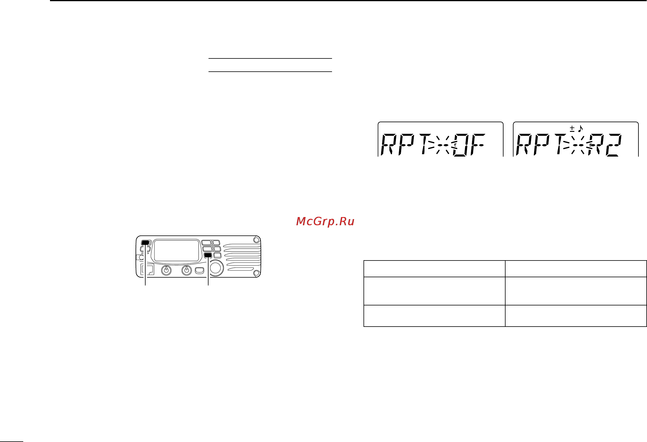 Icom IC-V8000 [34/88] I auto repeater