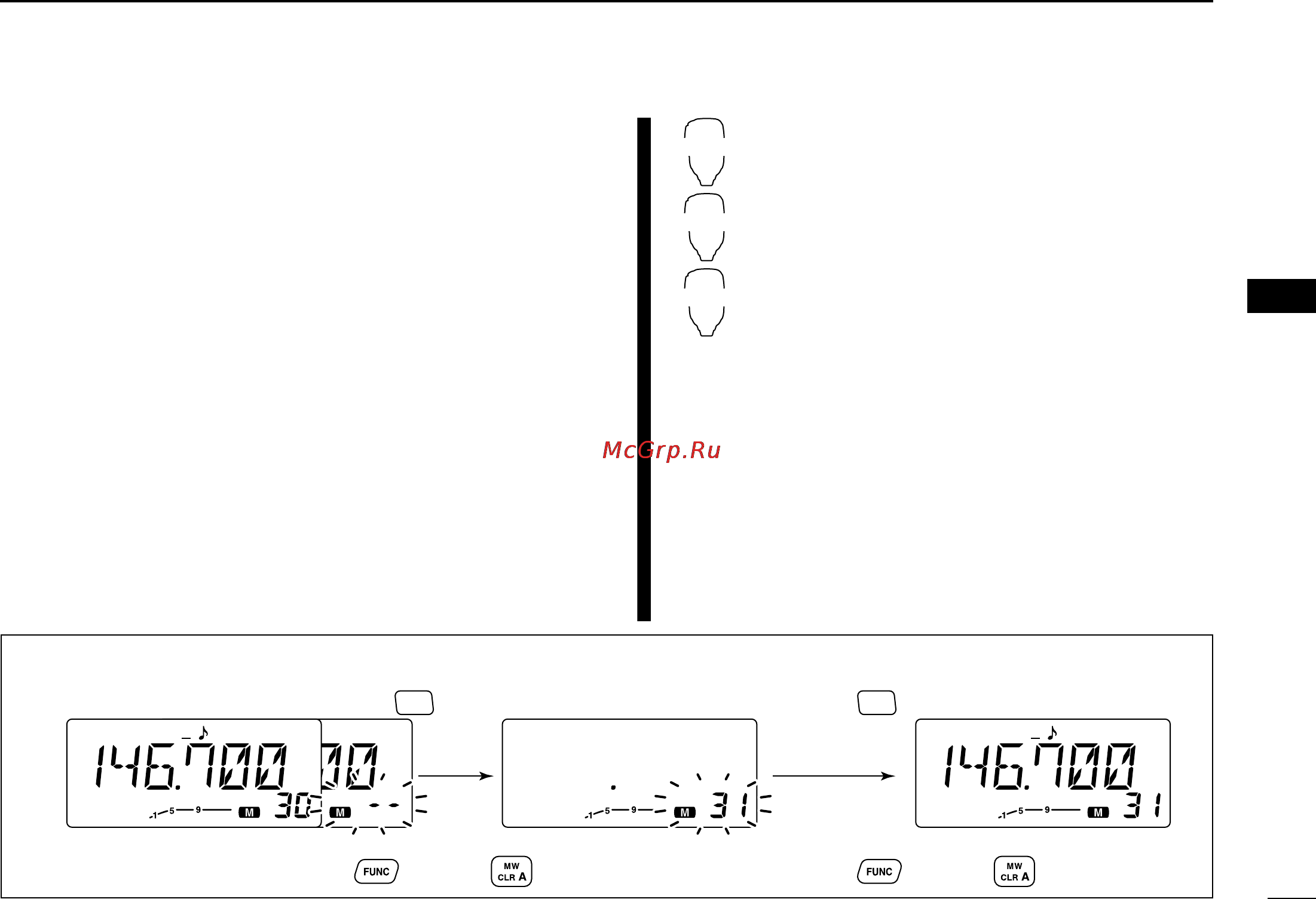 Icom IC-V8000 [39/88] D memory call call memory