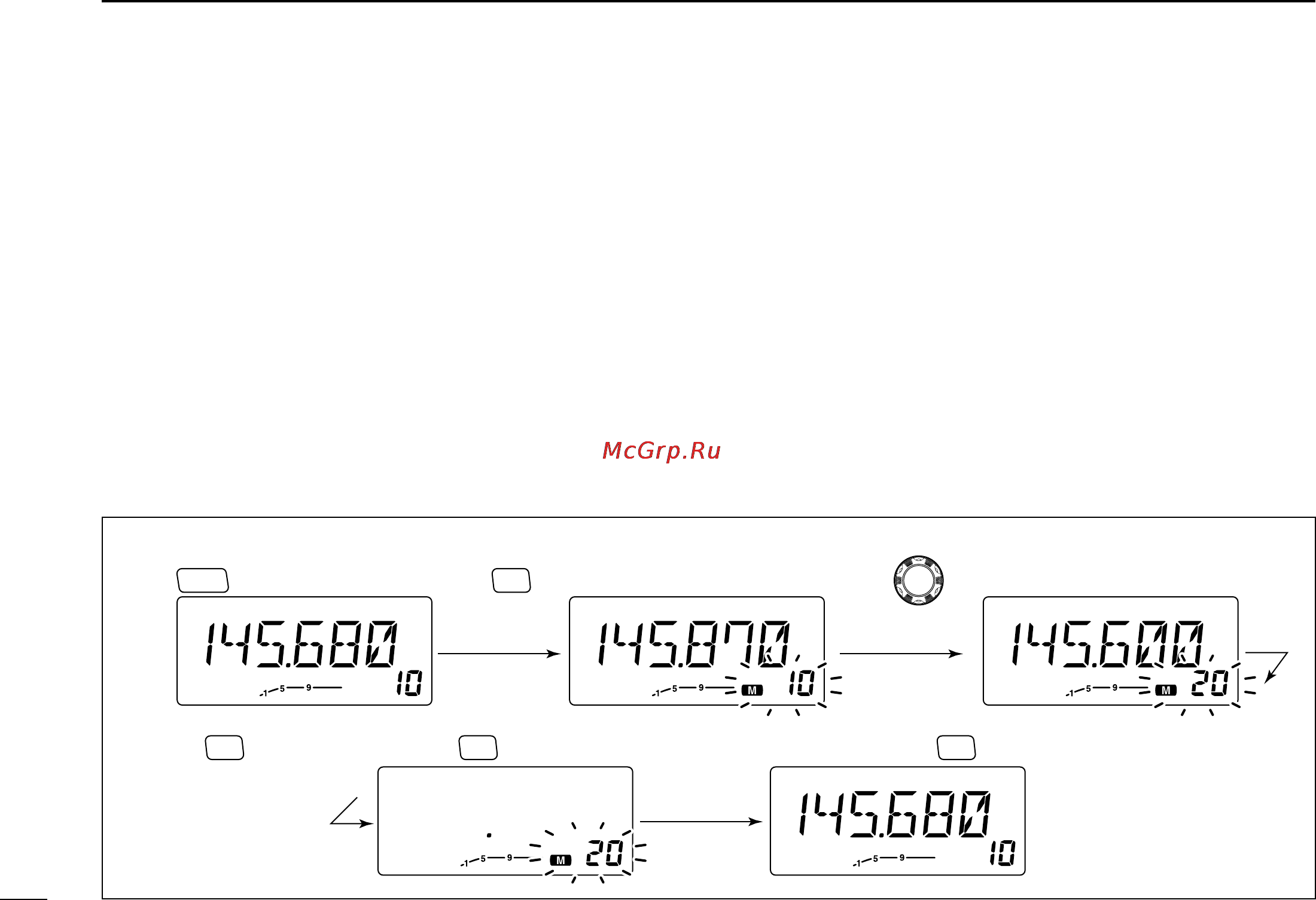 Icom IC-V8000 [40/88] I memory clearing