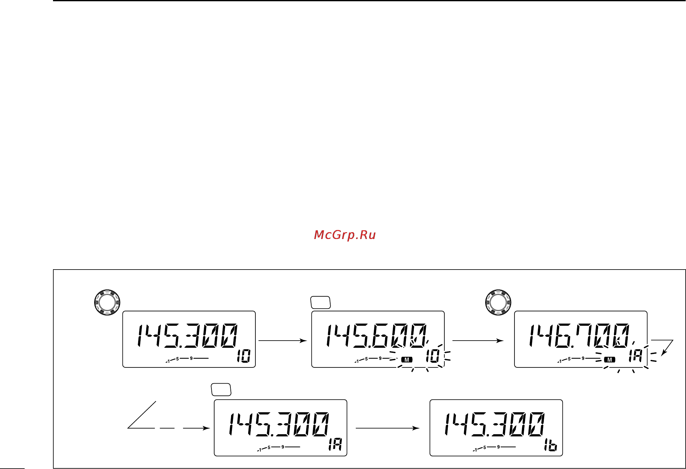 Icom IC-V8000 [50/88] I scan edges programming