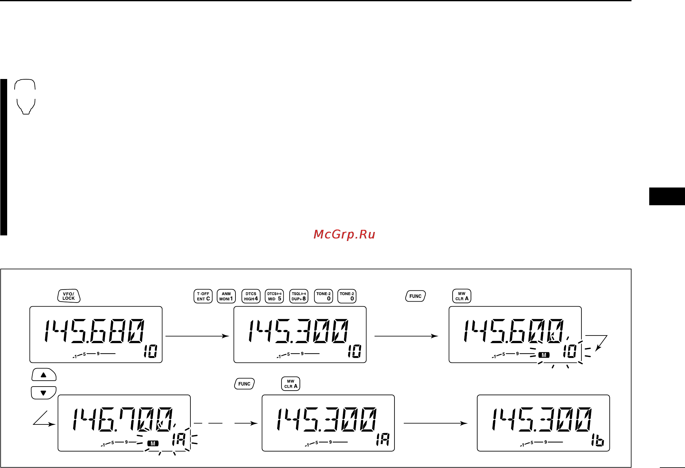 Icom IC-V8000 [51/88] D programming scan edges via microphone