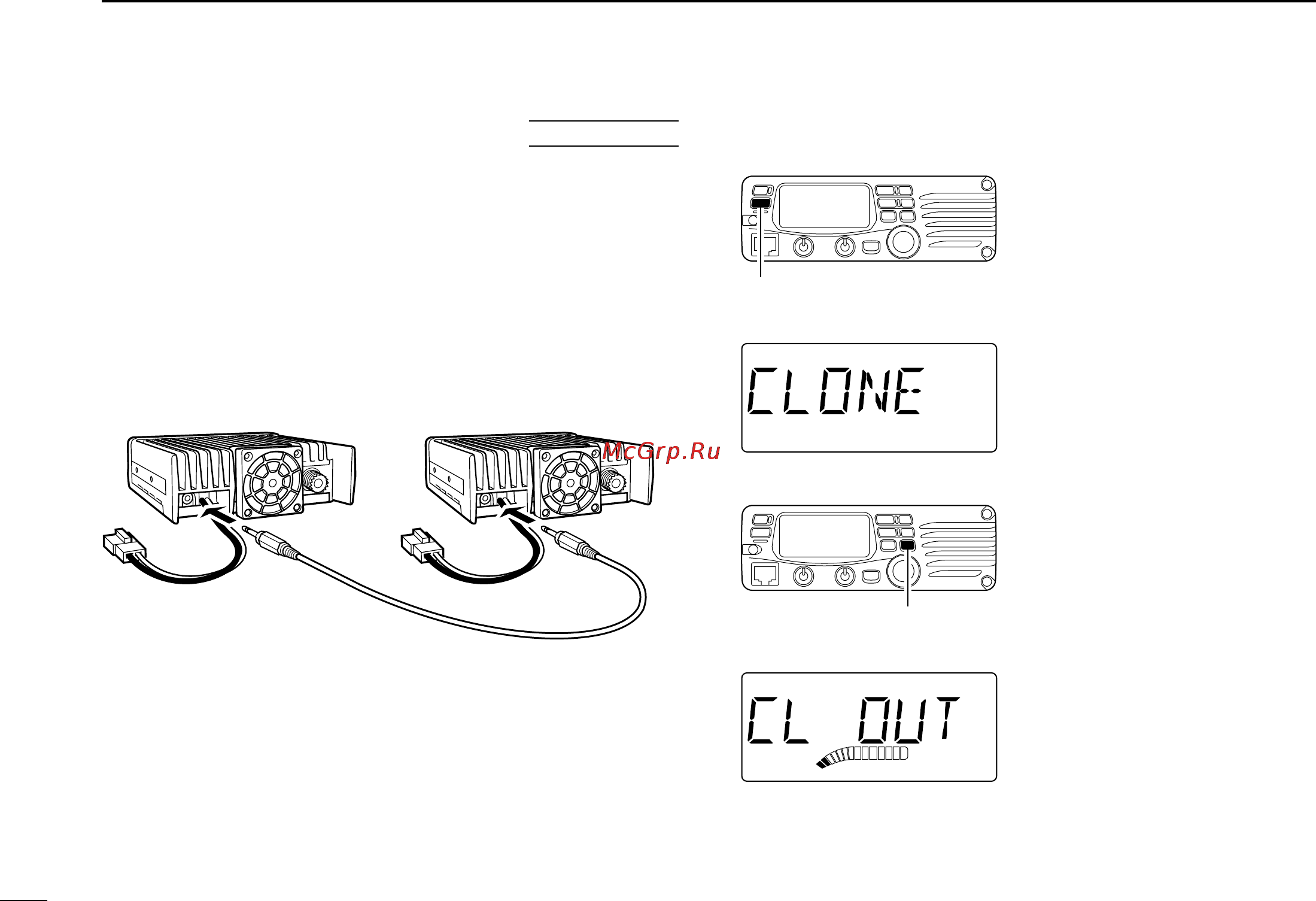 Icom IC-V8000 [80/88] I data cloning