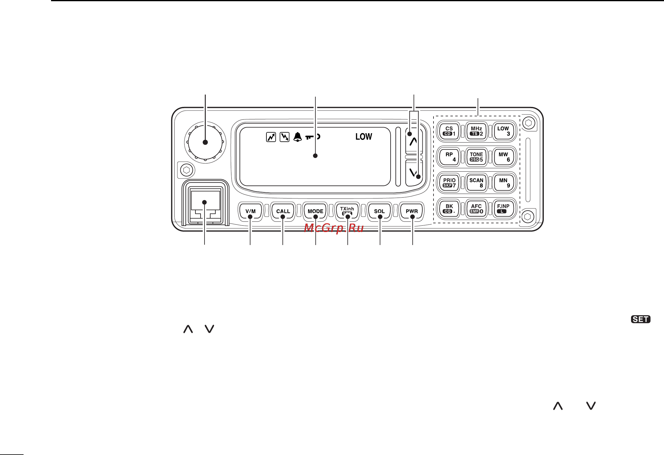 Icom ID-1 [16/124] I remote controller rc 24 optional for some versions
