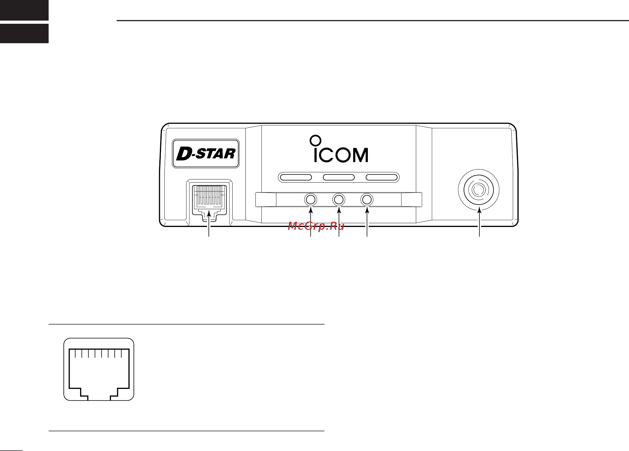Icom ID-1 [8/124] Panel description