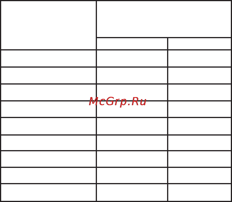 Эван ЭПВН 15 Инструкция по эксплуатации онлайн [8/11] 68694