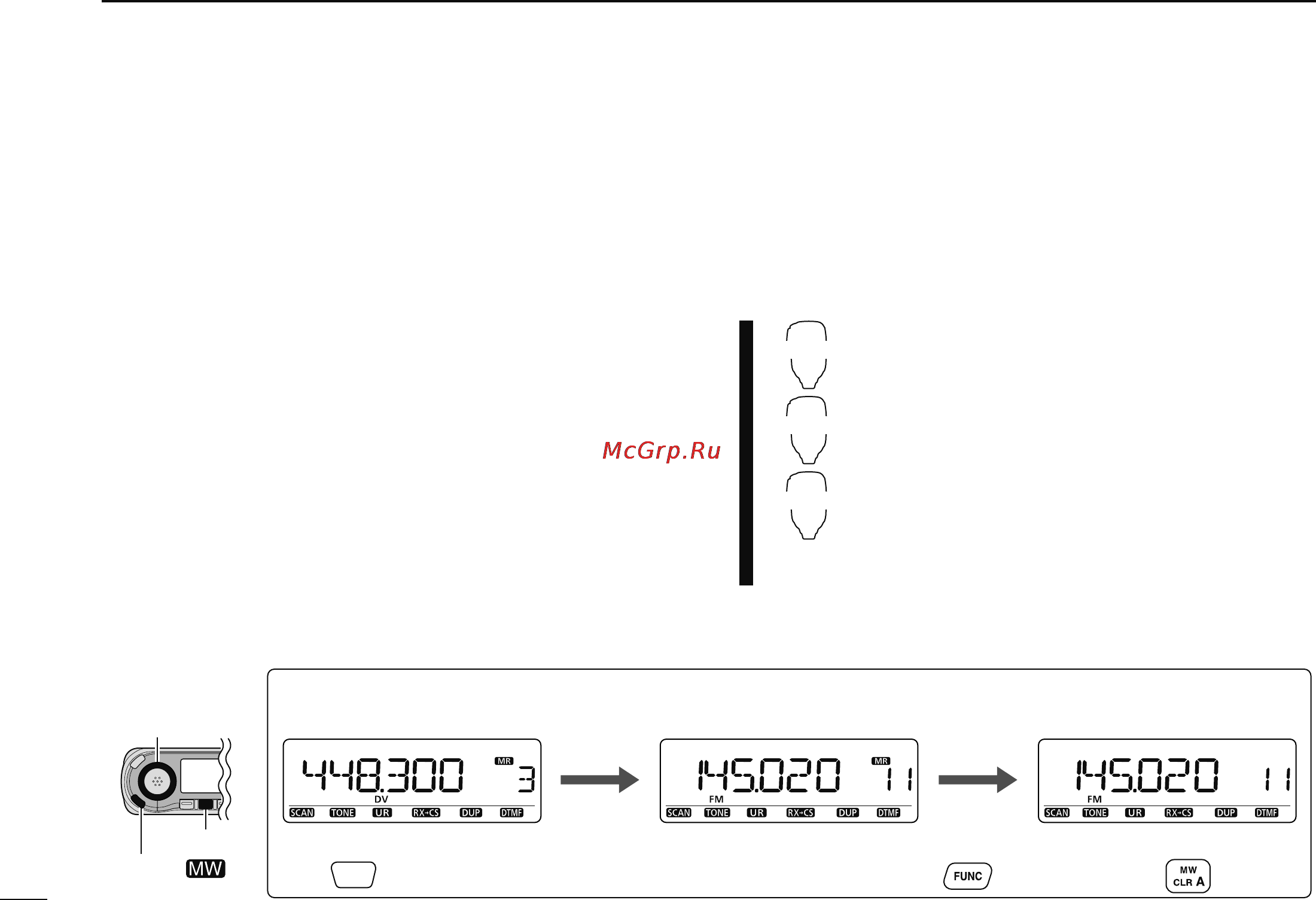 Icom ID-880H [114/196] Copying memory call contents