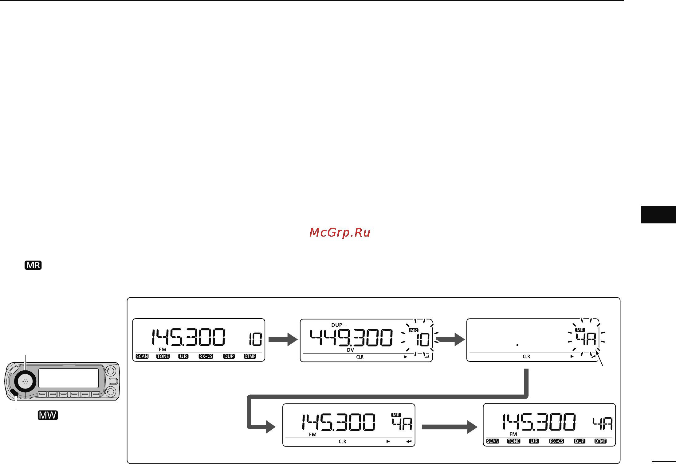 Icom ID-880H [121/196] Scan edges programming