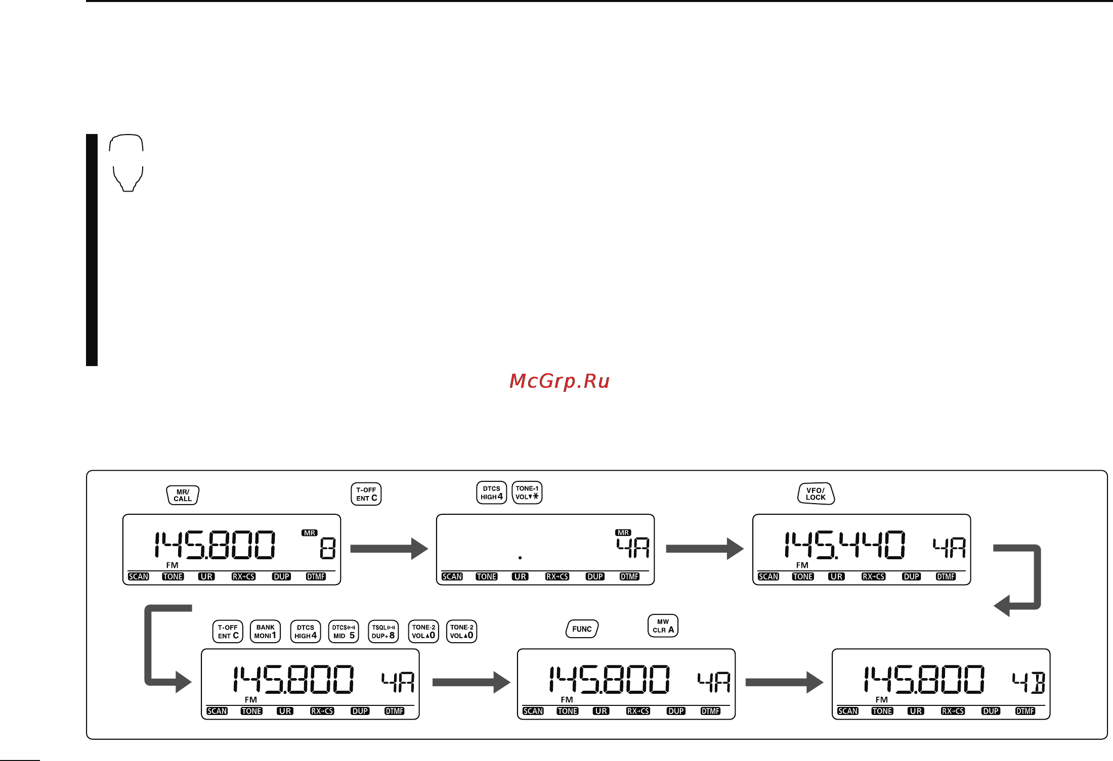 Icom ID-880H [122/196] D programming scan edges via the microphone