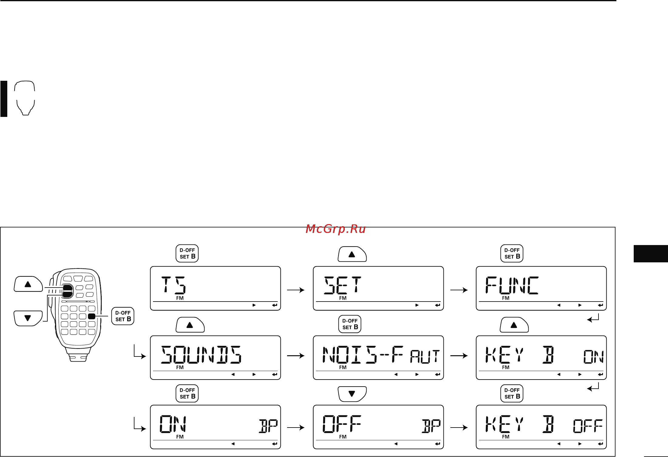 Icom ID-880H [135/196] 2 3 4 5 6 7 8 9 10 11 12 13 14 15 16 17 18 19