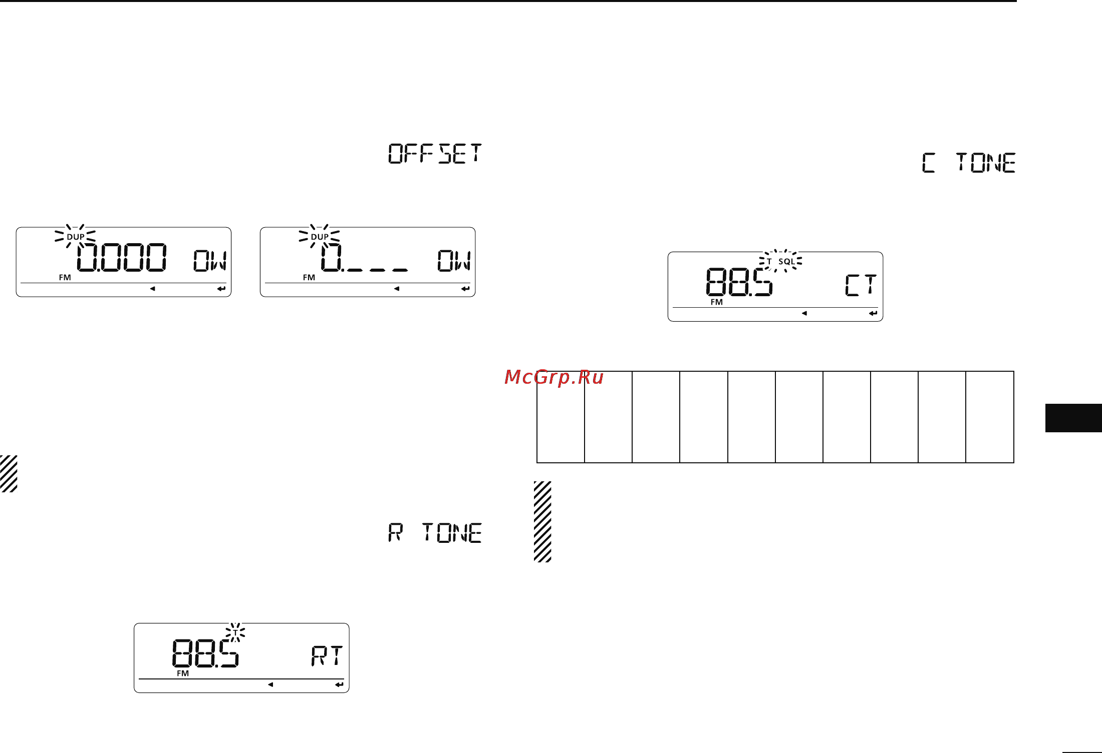 Icom ID-880H [139/196] Dup t mode items