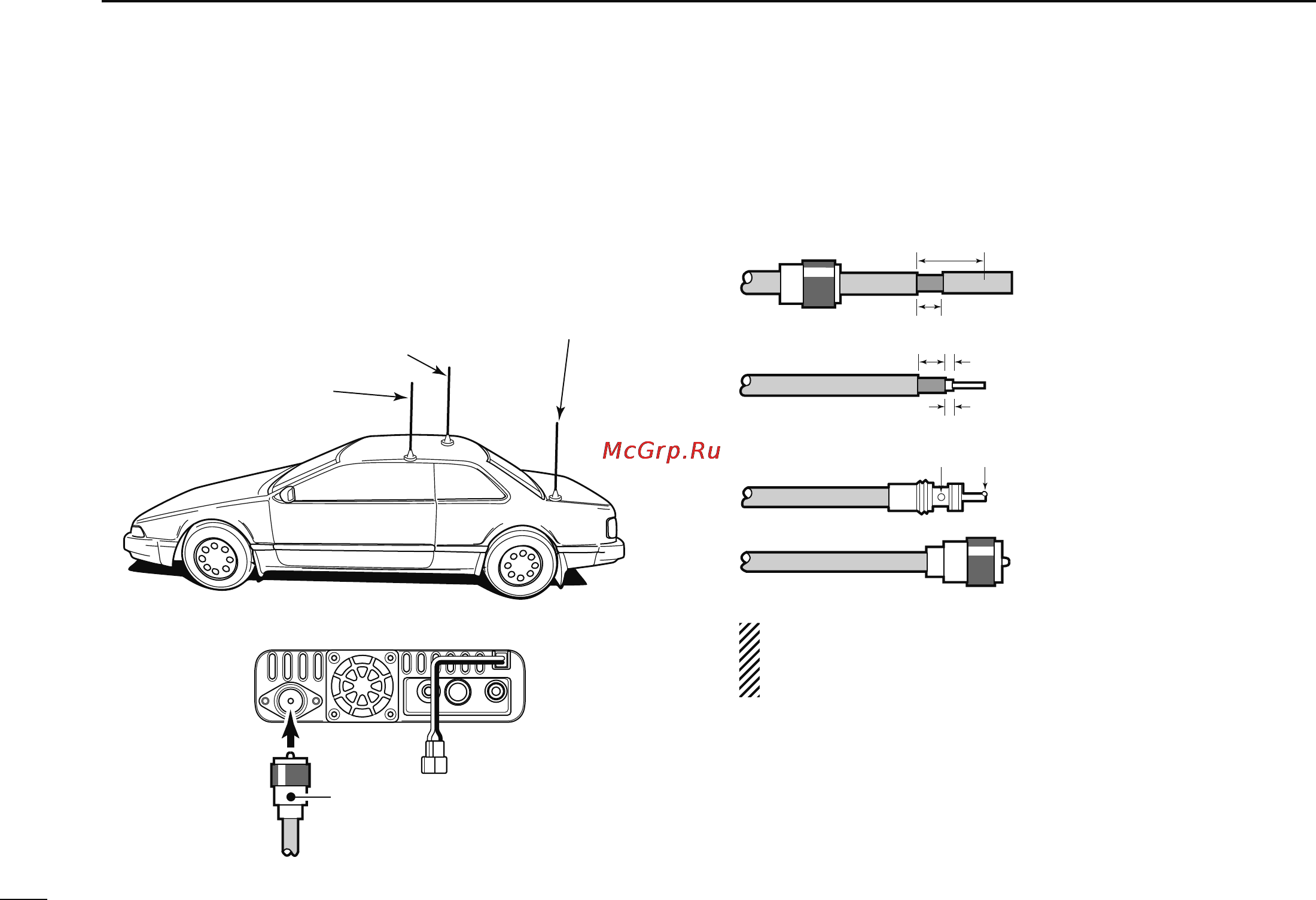 Icom ID-880H [14/196] D antenna installation