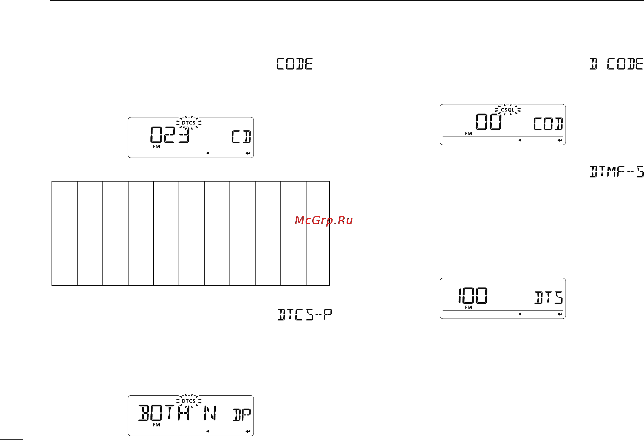 Icom ID-880H [140/196] Menu screen operation