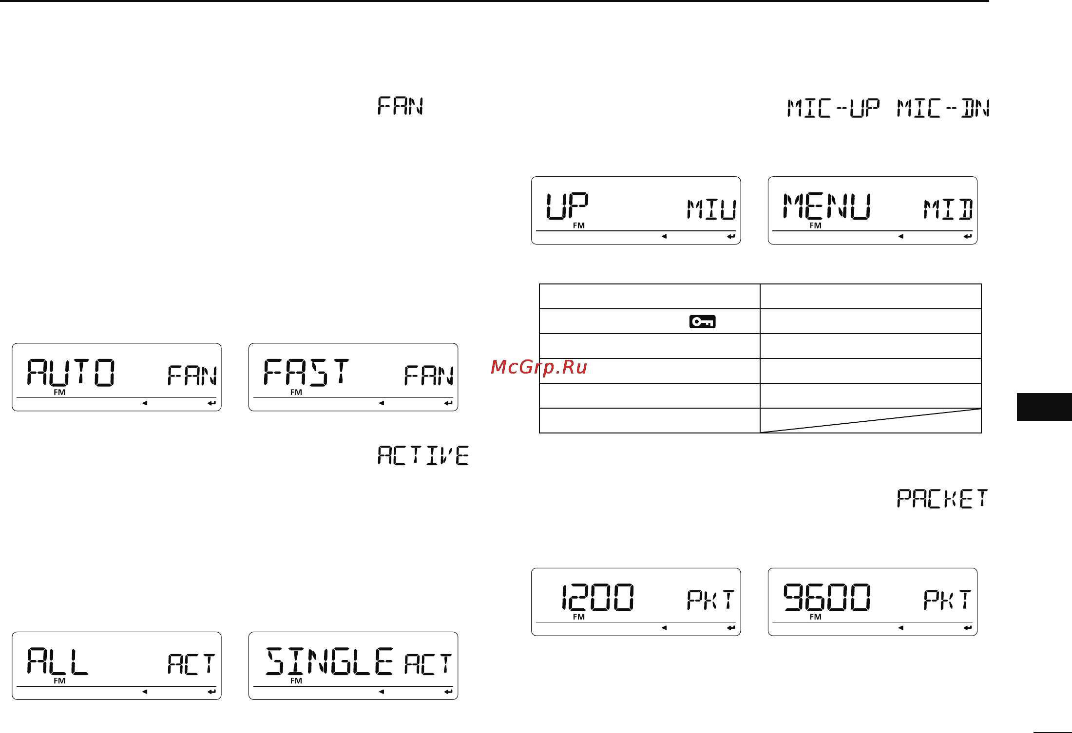 Icom ID-880H [147/196] 2 3 4 5 6 7 8 9 10 11 12 13 14 15 16 17 18 19