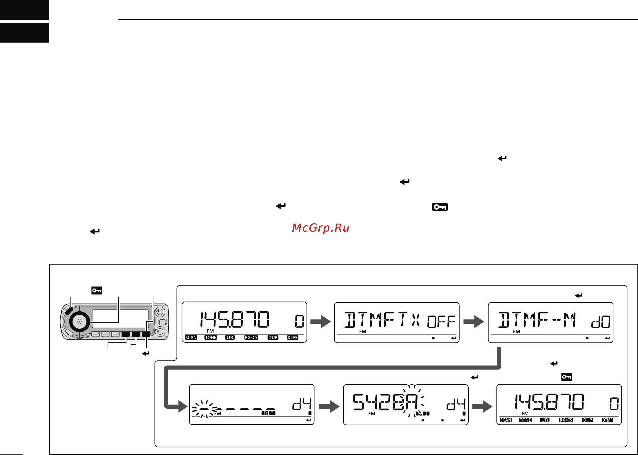 Icom ID-880H [160/196] Dtmf memory encoder