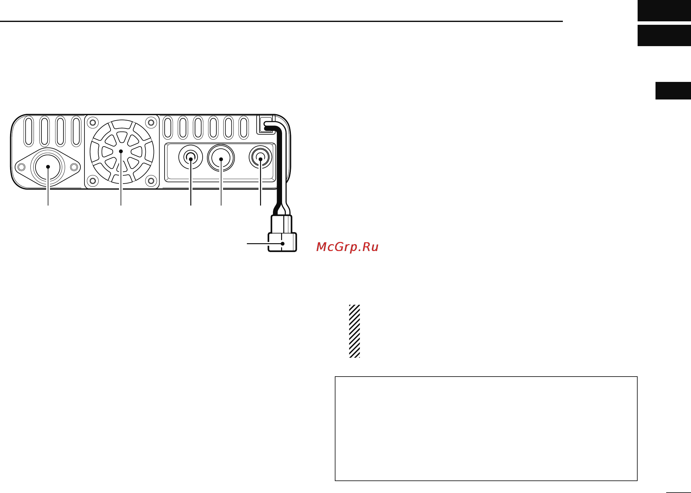 Icom ID-880H [19/196] Panel description