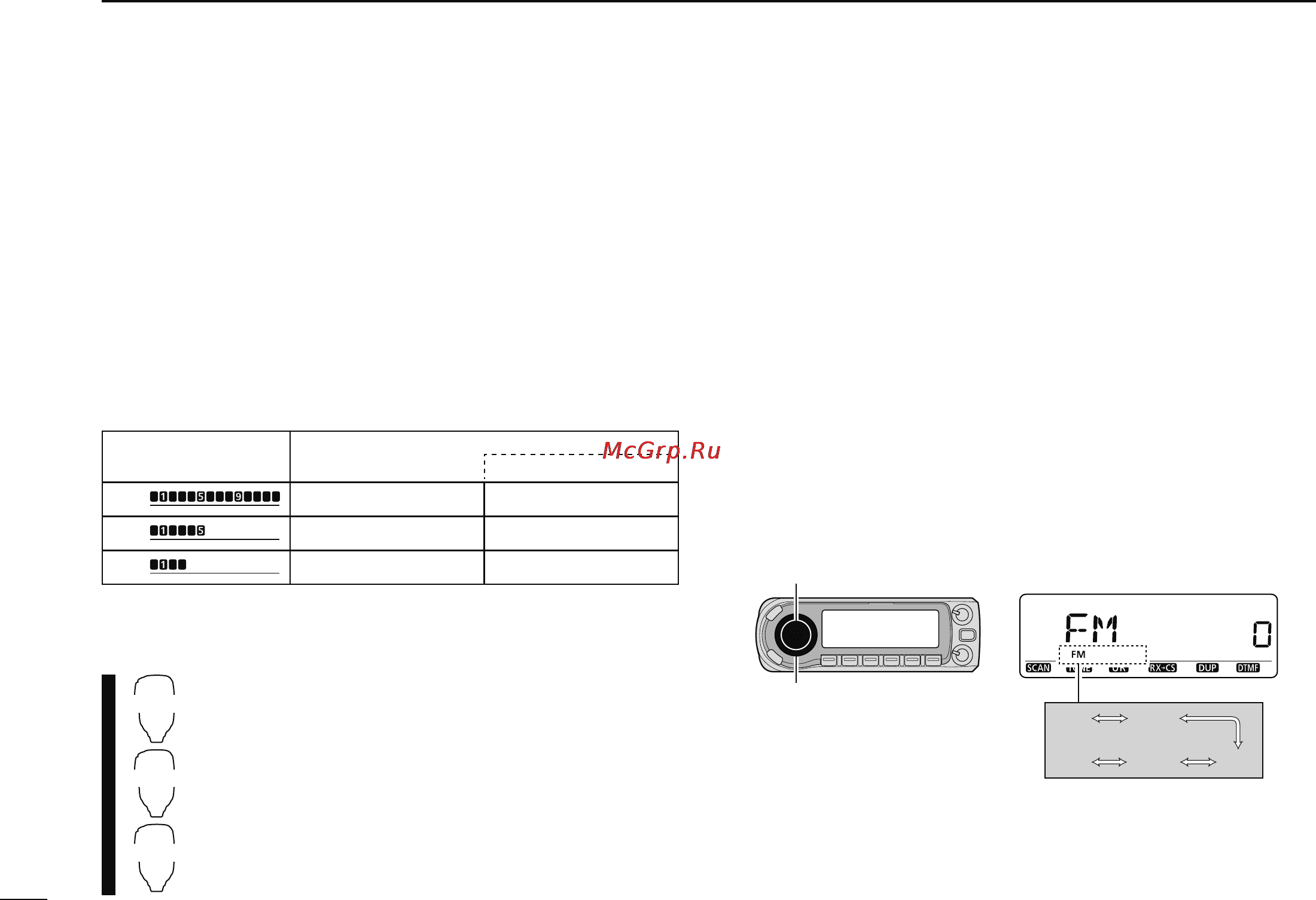 Icom ID-880H [36/196] Operating mode selection
