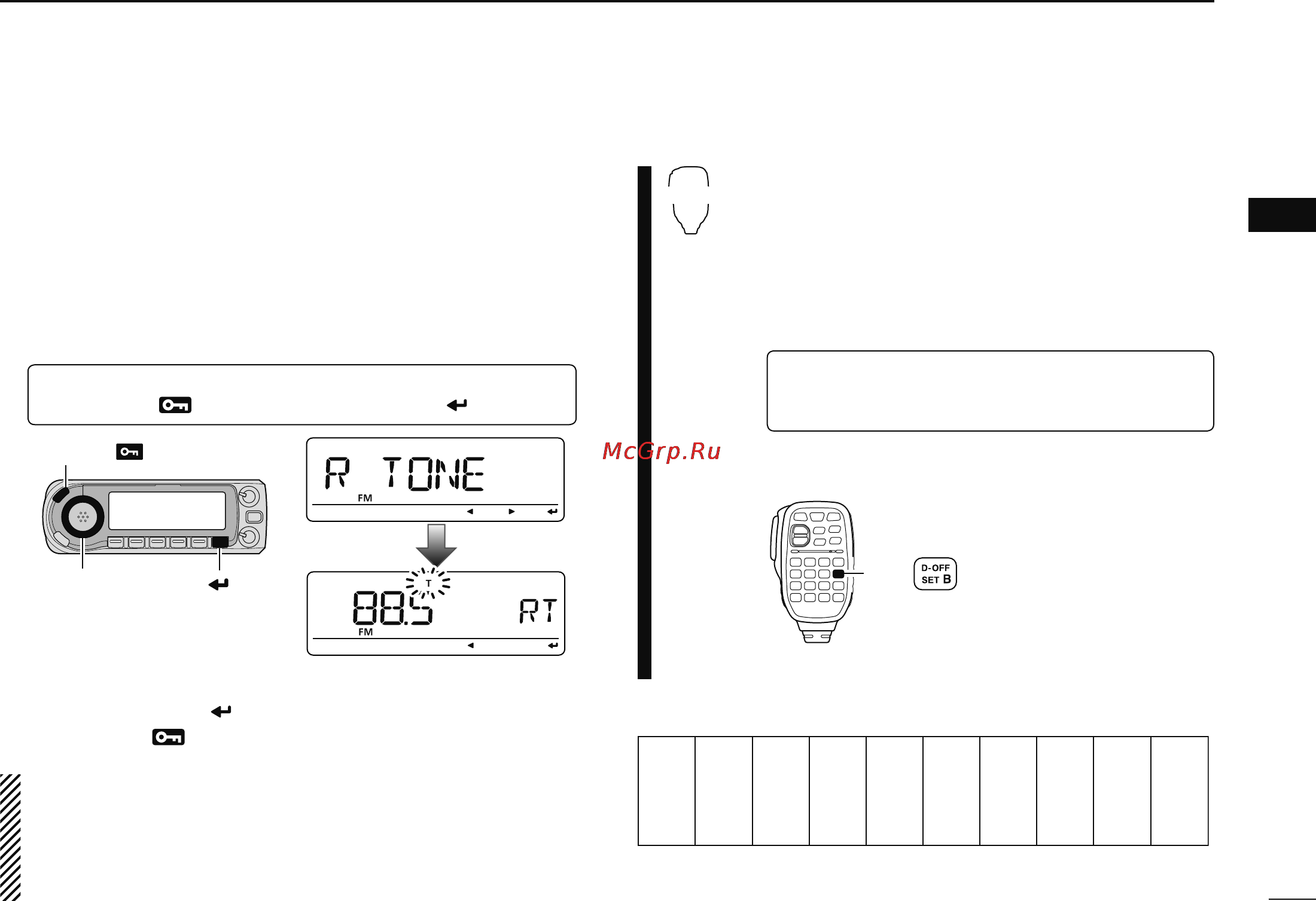 Icom ID-880H [43/196] Subaudible tones