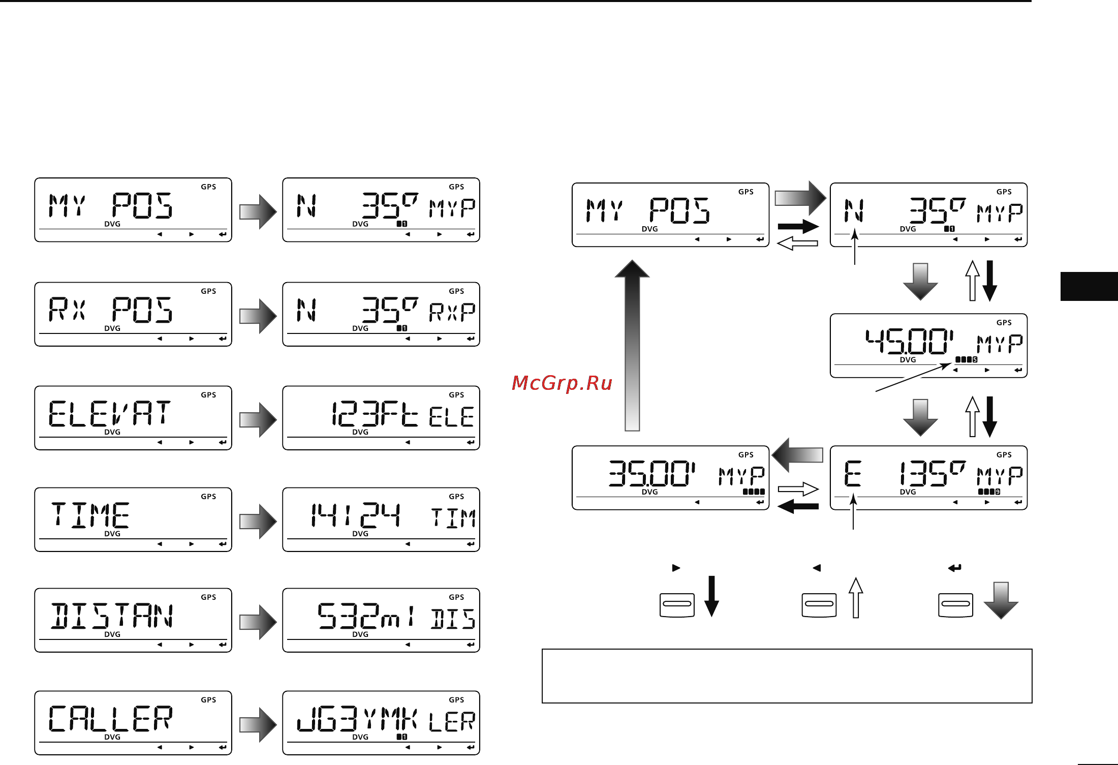 Icom ID-880H Инструкция по эксплуатации онлайн [95/196] 68641