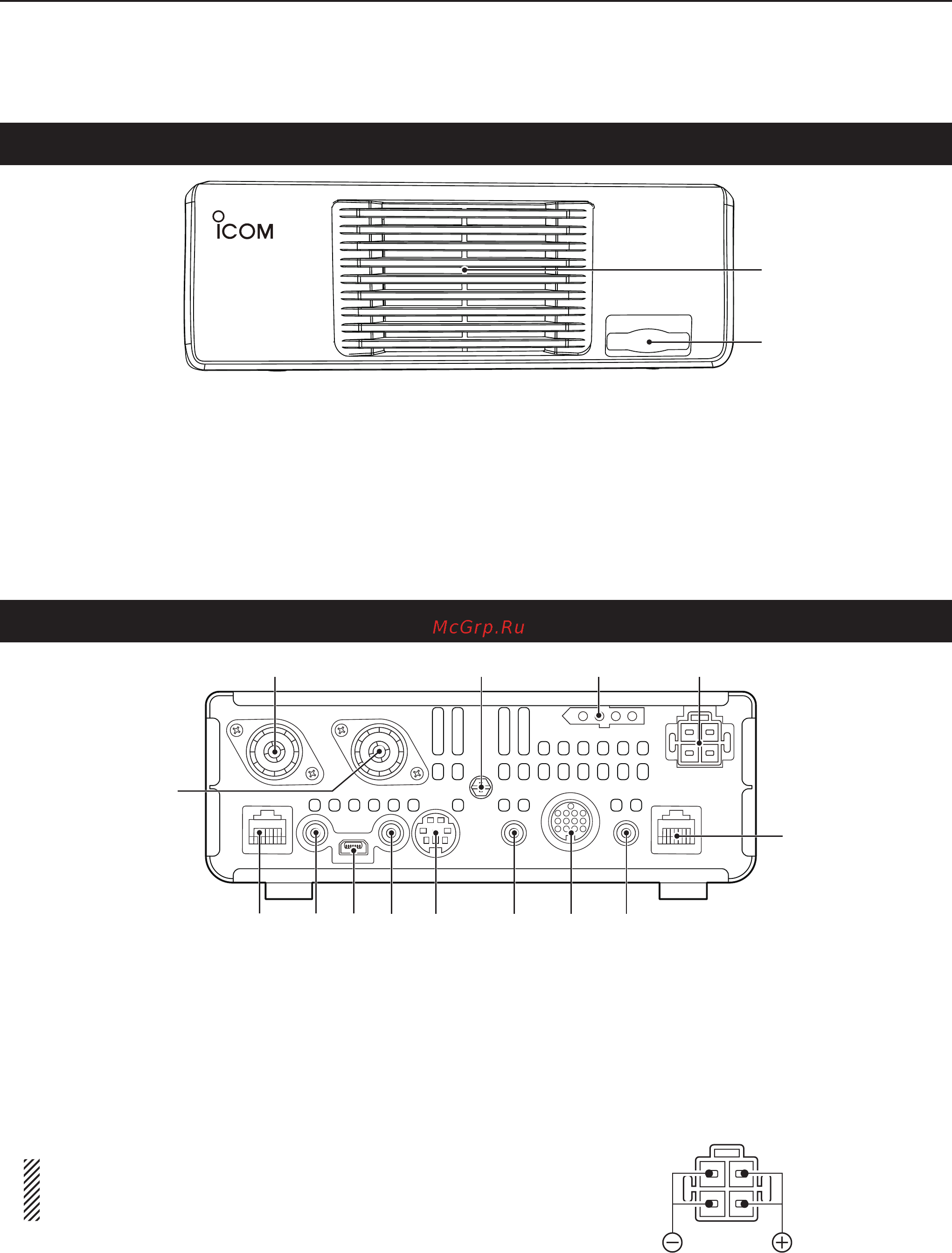 Icom IC-7100 [18/96] Main unit front panel
