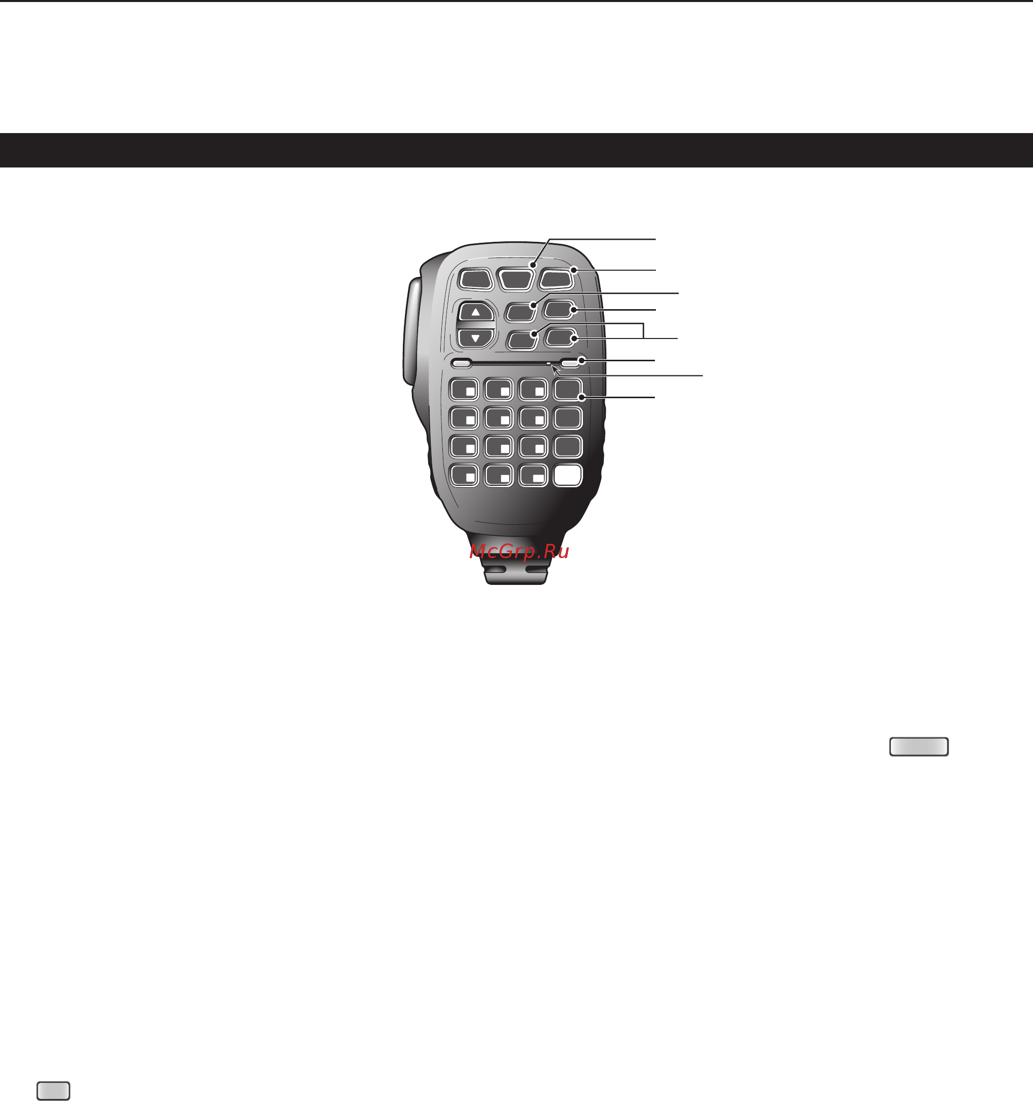 Icom IC-7100 Инструкция по эксплуатации онлайн [24/96] 68644