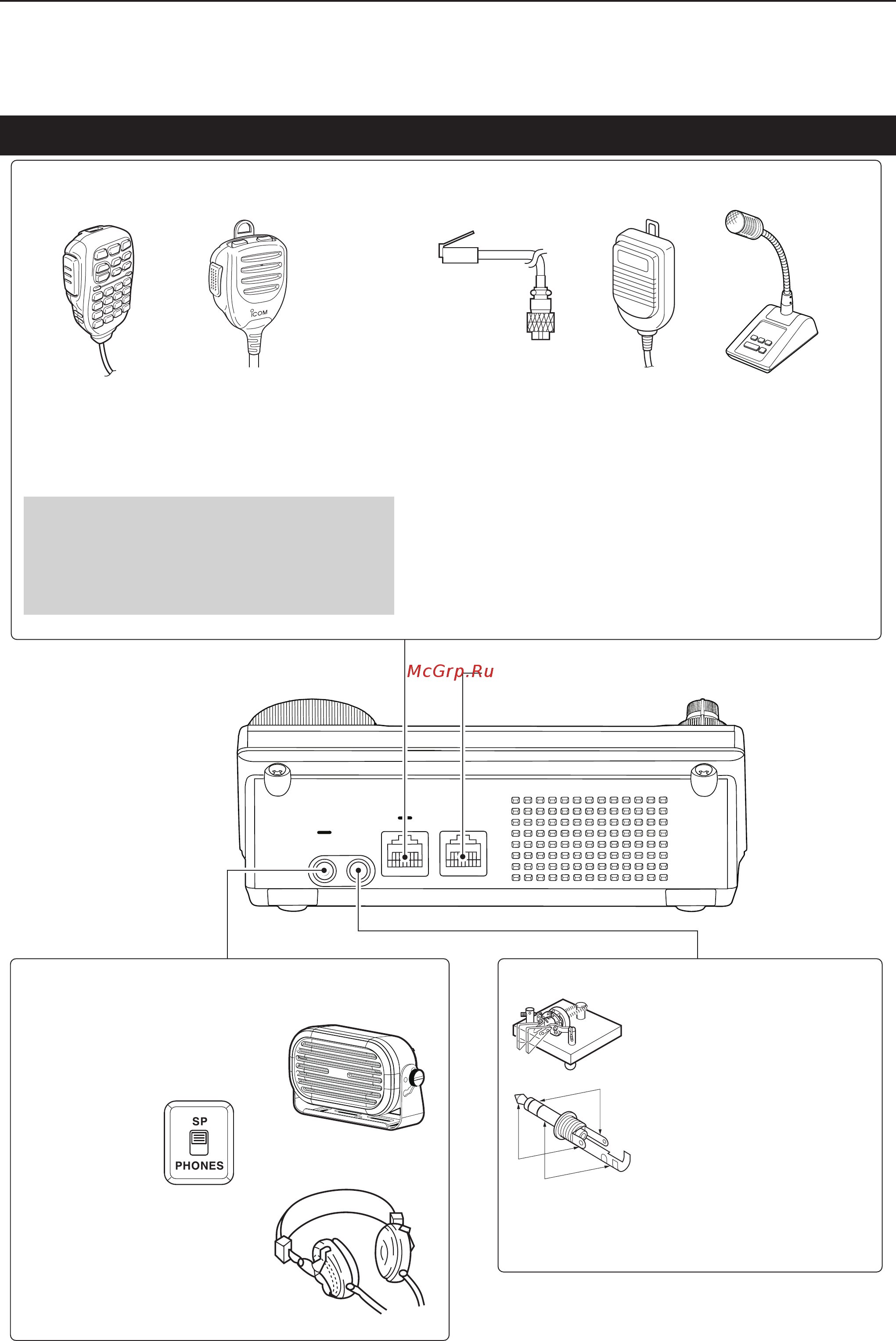 Icom IC-7100 [28/96] Connecting accessories to the controller