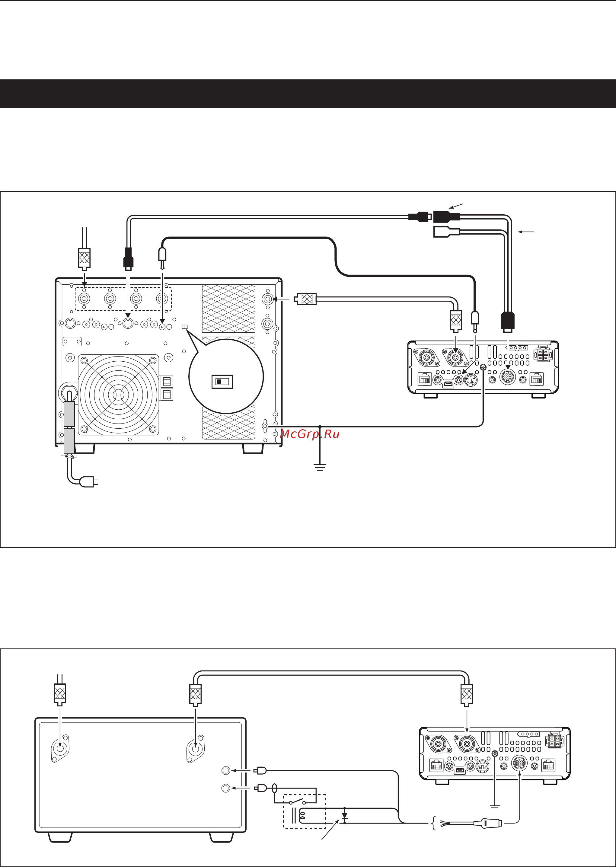 Icom IC-7100 [32/96] Linear amplifier connections
